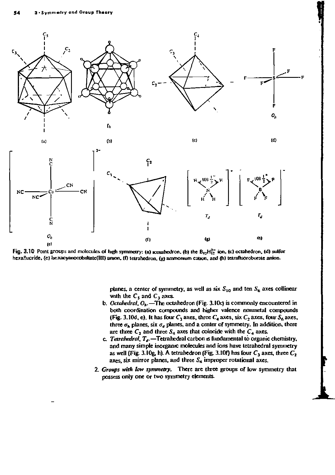 Fig. 3.10 Point groups and molecules of high symmetry (a) icosahedron, (b) the BijHi ion. (c) octahedron, (d) sulfur hexaflucride, (e) bexacyanocoballatc(lll) amon. (f) tetrahedron, (g) ammonium cation, and (h> teirafhioroborate anion.