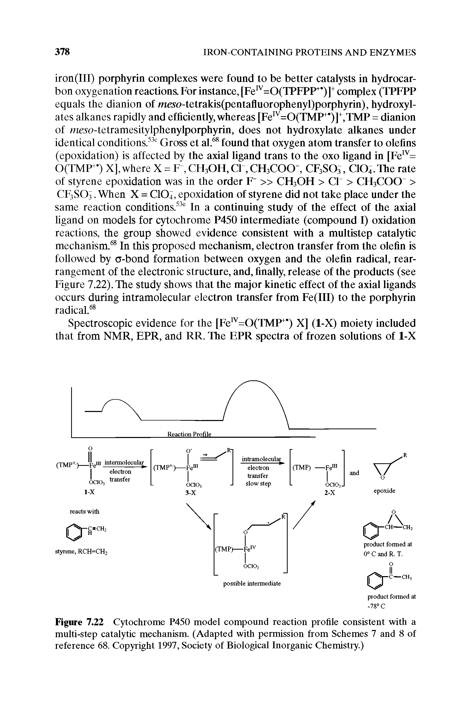 Figure 7.22 Cytochrome P450 model compound reaction profile consistent with a multi-step catalytic mechanism. (Adapted with permission from Schemes 7 and 8 of reference 68. Copyright 1997, Society of Biological Inorganic Chemistry.)...