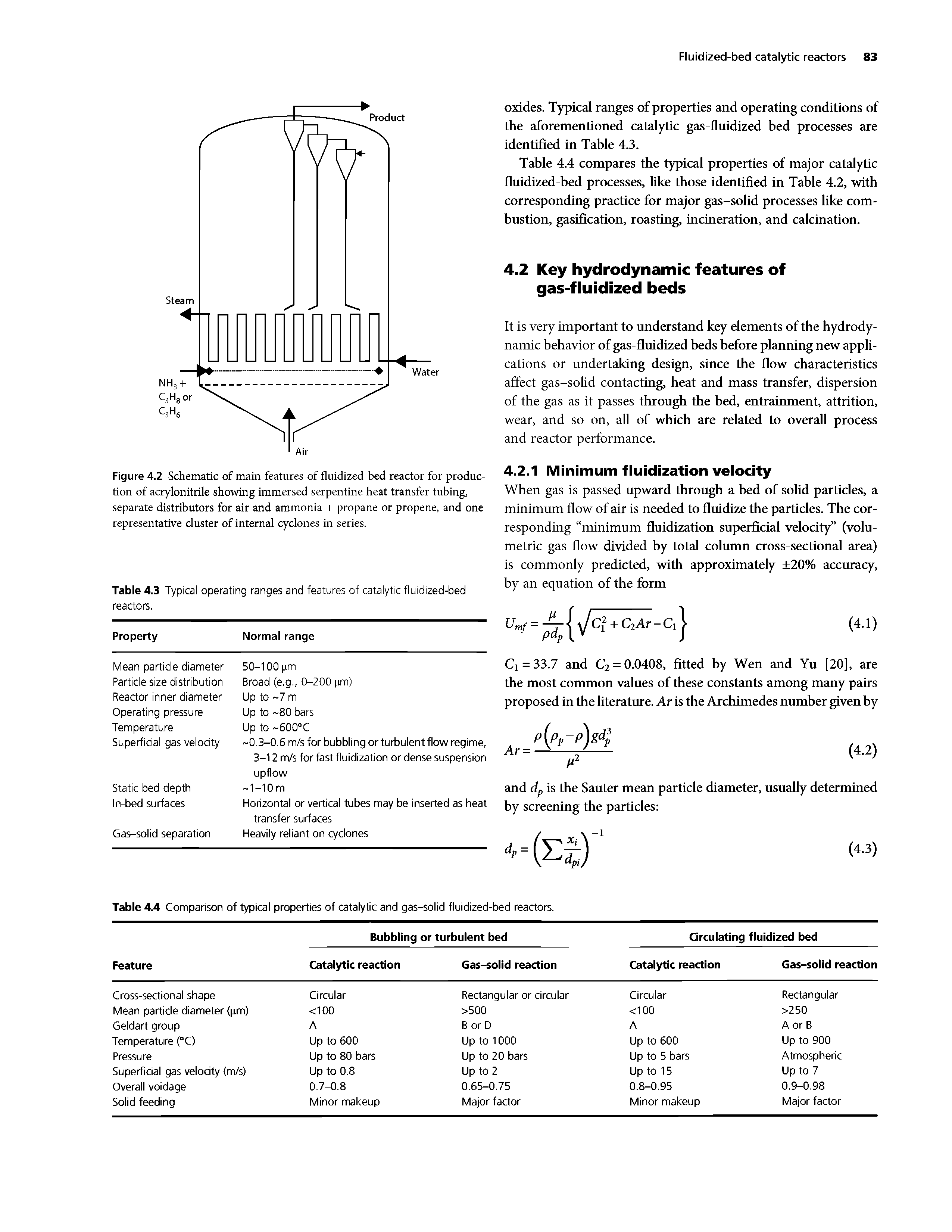 Table 4.3 Typical operating ranges and features of catalytic fluidized-bed reactors,...