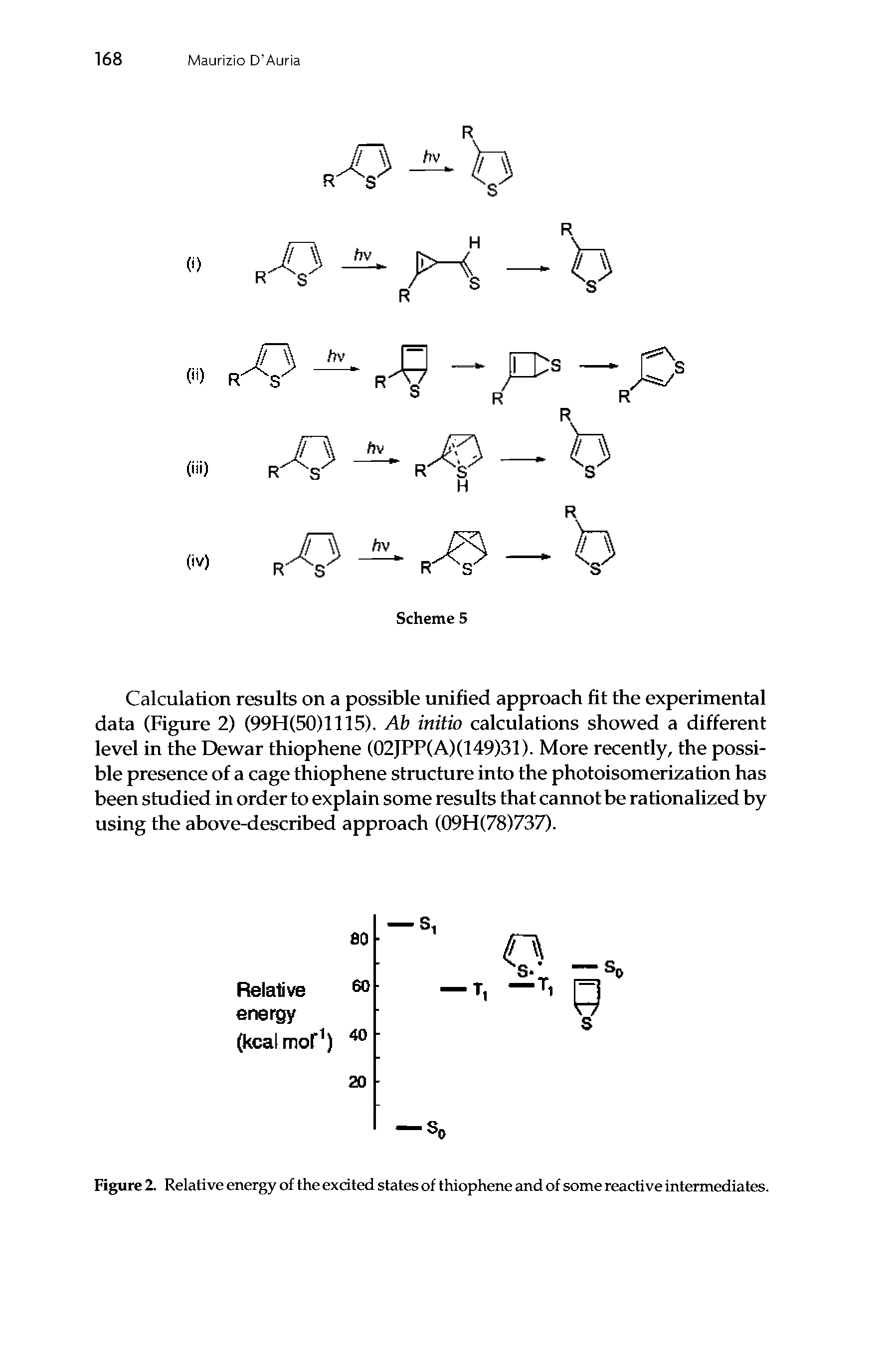 Figure 2. Relative energy of the exdted states of thiophene and of some reactive intermediates.