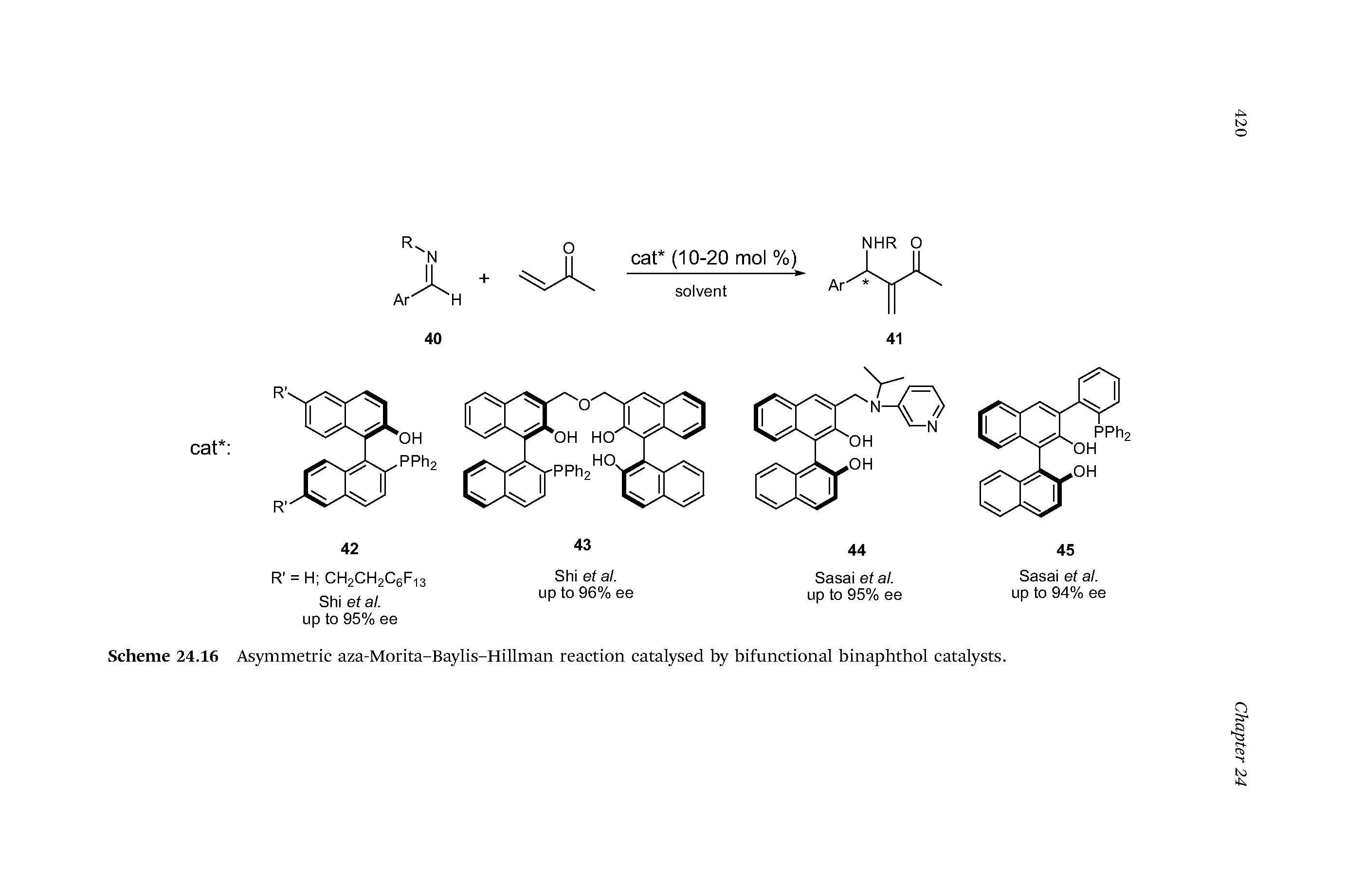 Scheme 24.16 Asymmetric aza-Morita-Baylis-Hillman reaction catalysed by bifunctional binaphthol catalysts.