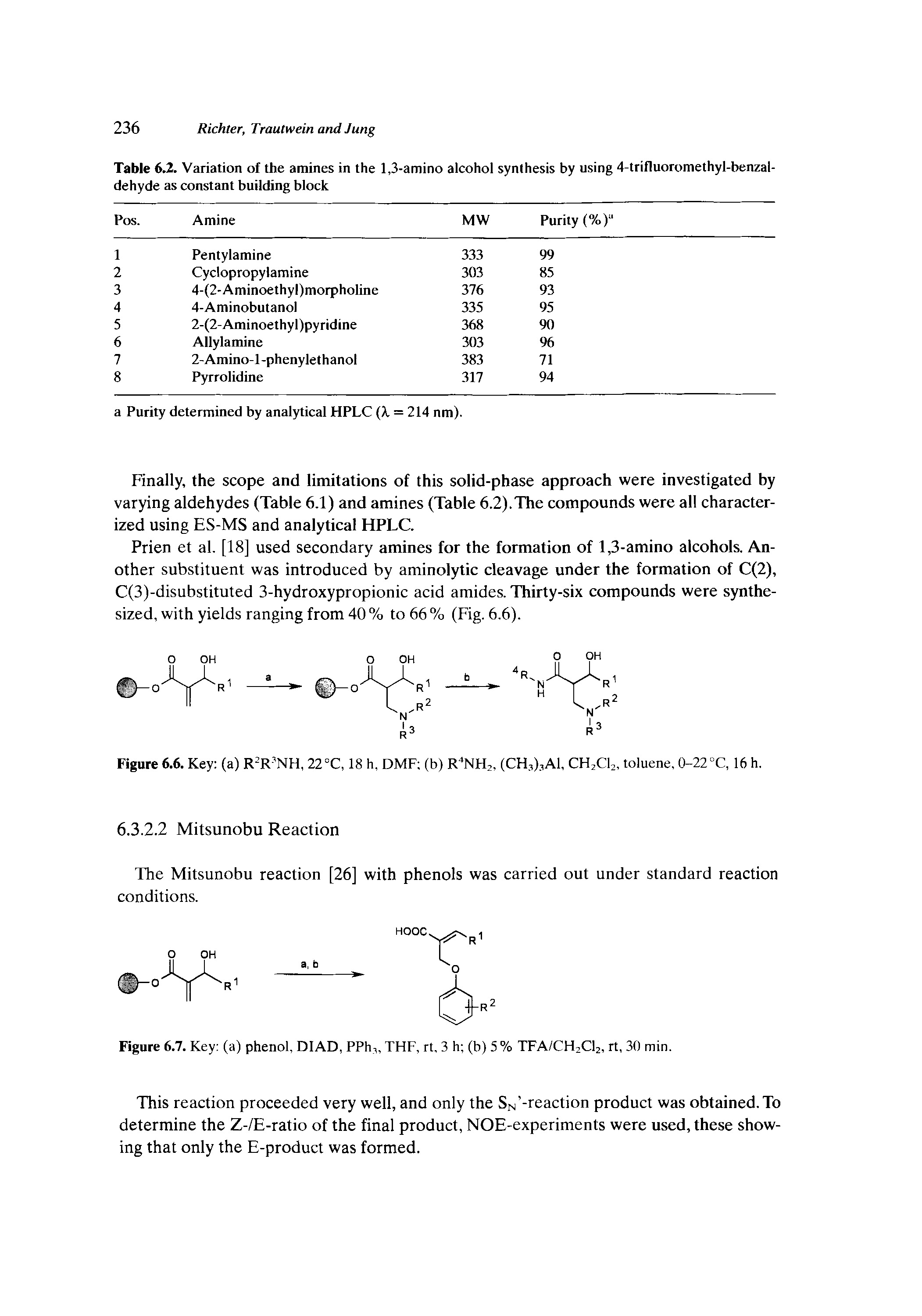 Table 6.2. Variation of the amines in the 1,3-amino alcohol synthesis by using 4-trifluoromethyl-benzal-dehyde as constant building block...