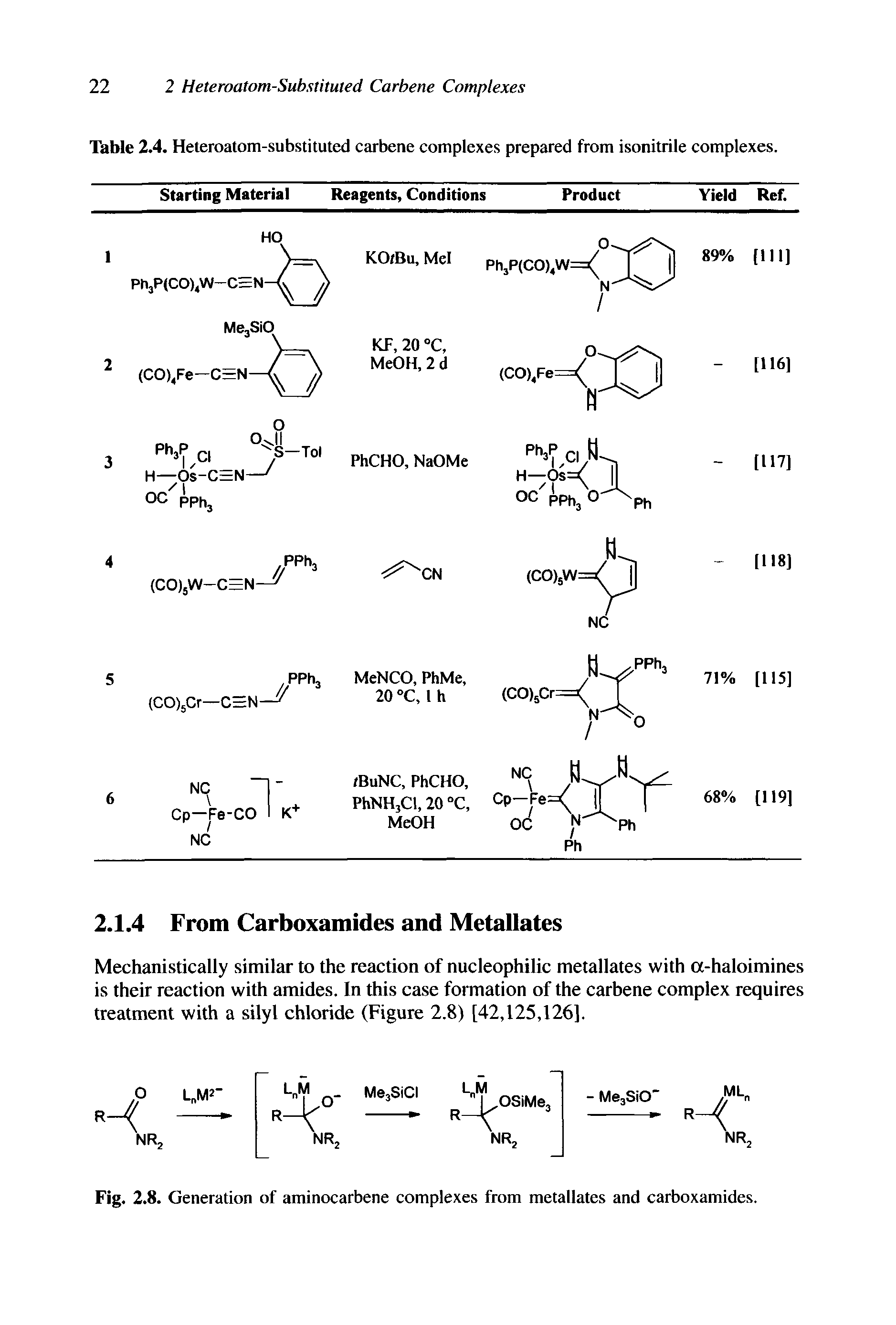 Table 2.4. Heteroatom-substituted carbene complexes prepared from isonitrile complexes.