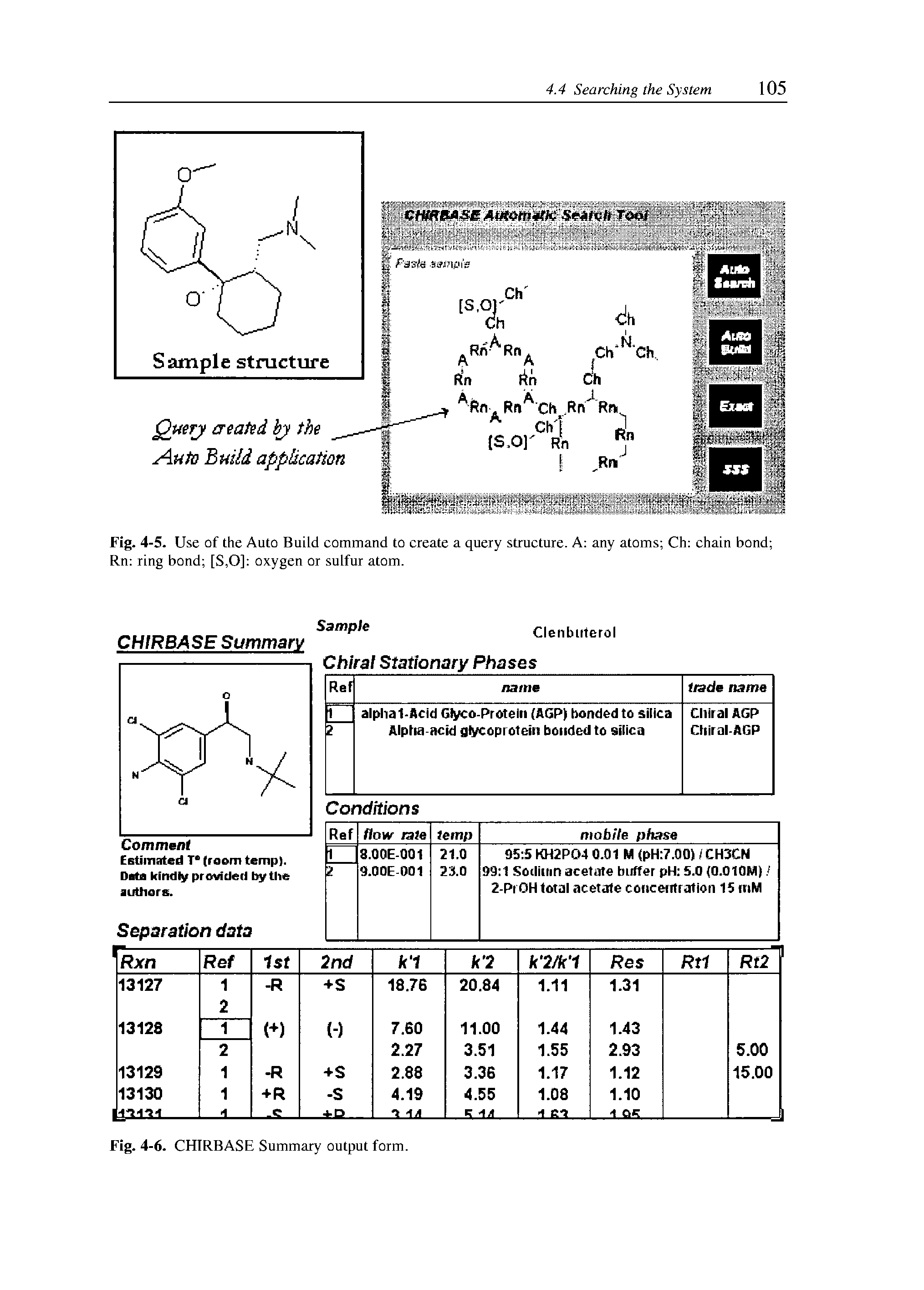 Fig. 4-5. Use of the Auto Build eommand to ereate a query strueture. A any atoms Ch ehain bond Rn ring bond [S,0] oxygen or sulfur atom.