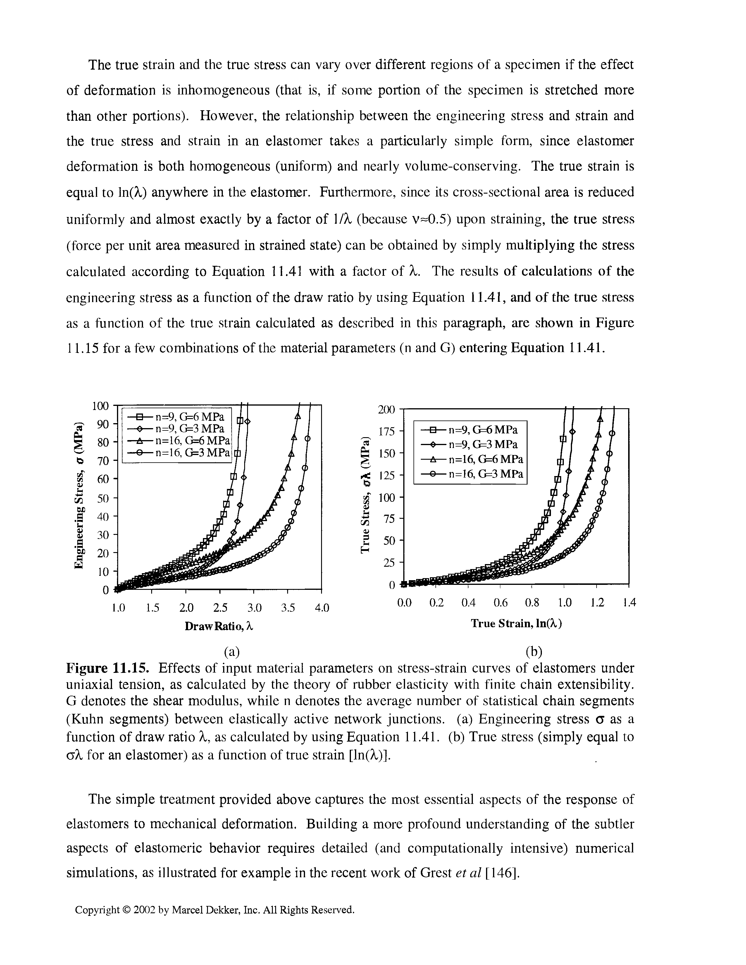 Figure 11.15. Effects of input material parameters on stress-strain curves of elastomers under uniaxial tension, as calculated by the theory of rubber elasticity with finite chain extensibility. G denotes the shear modulus, while n denotes the average number of statistical chain segments (Kuhn segments) between elastically active network junctions, (a) Engineering stress a as a function of draw ratio X, as calculated by using Equation 11.41. (b) True stress (simply equal to aX for an elastomer) as a function of true strain [In (A,)].