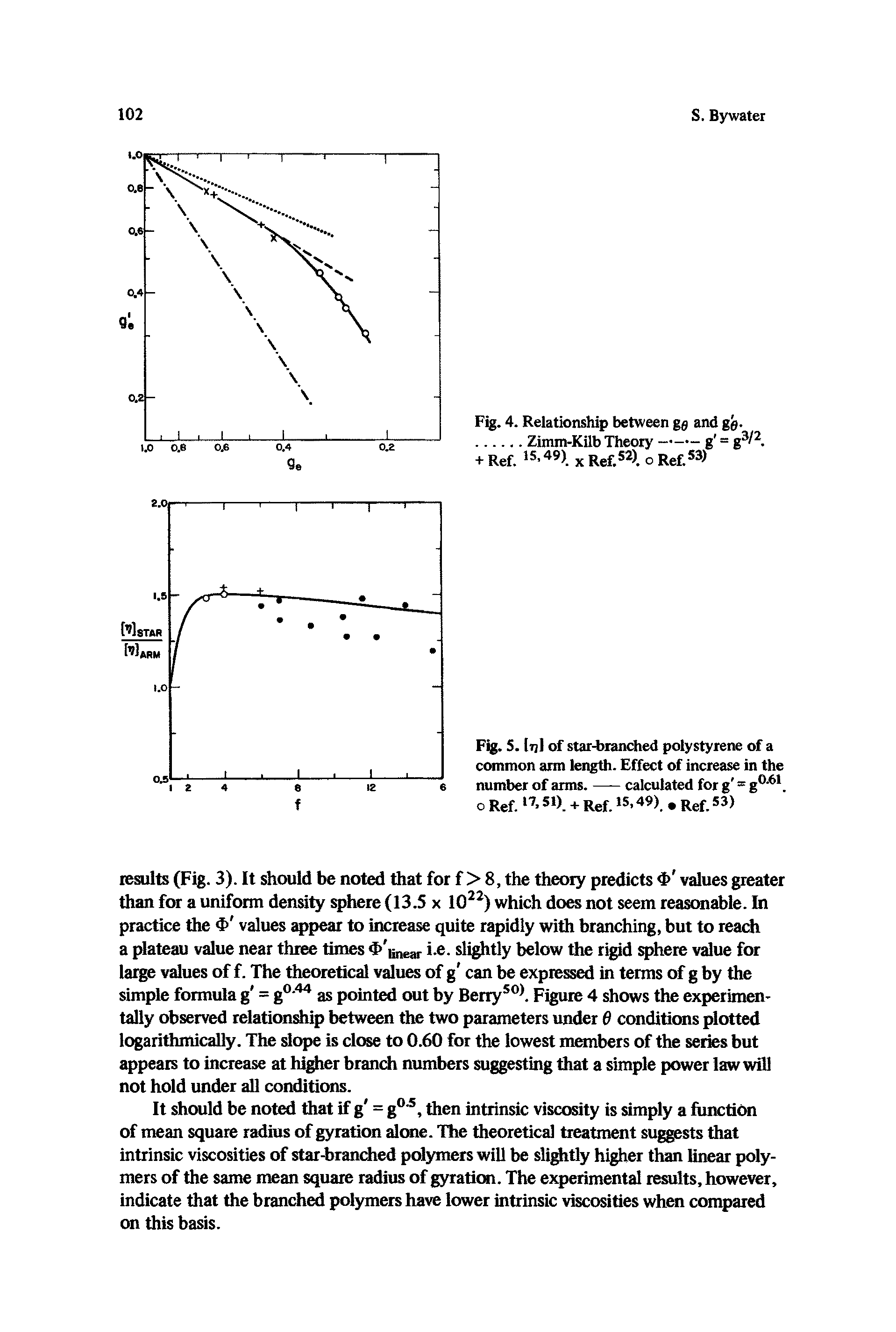 Fig. S. Ini of star-branched polystyrene of a common arm length. Effect of increase in the...