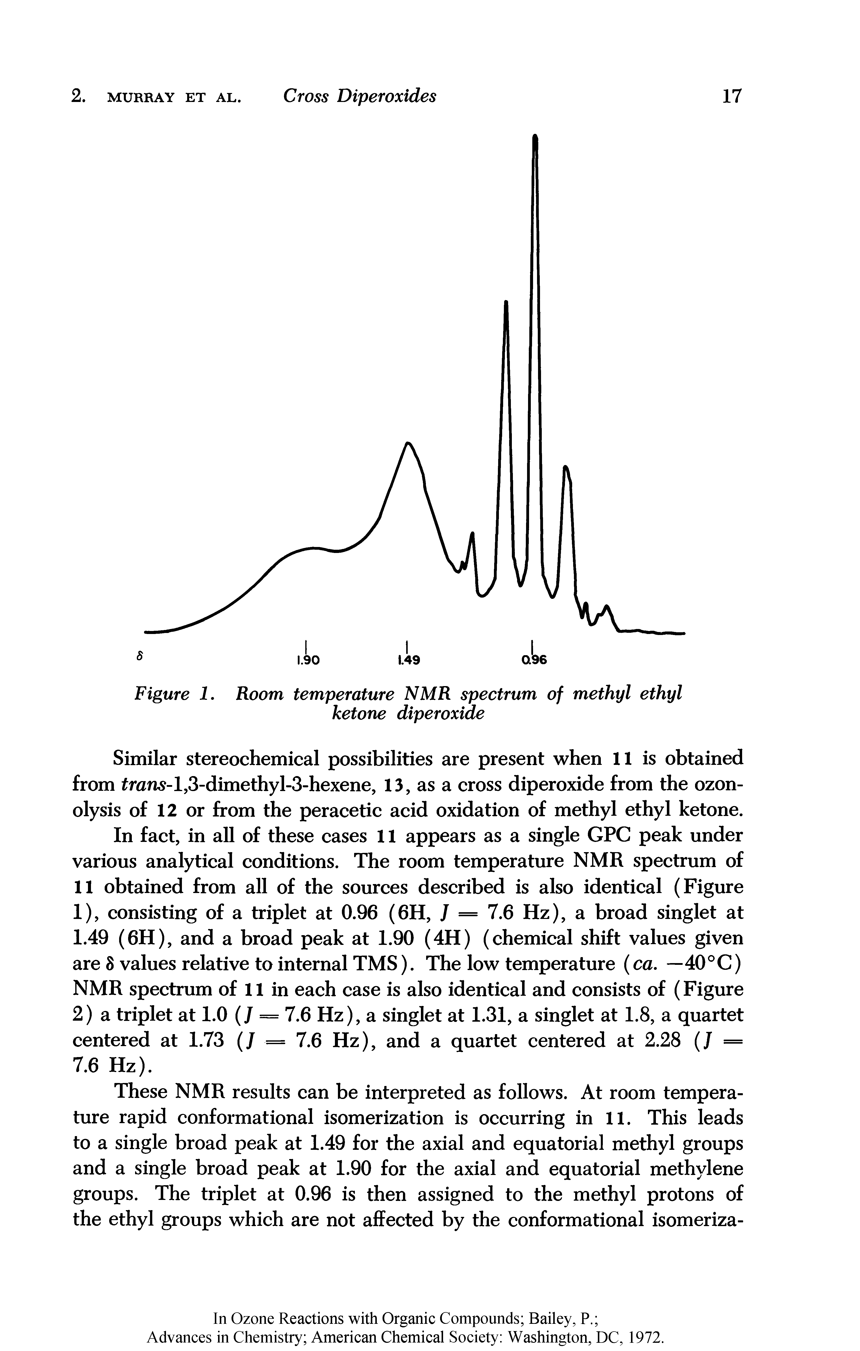 Figure 1. Room temperature NMR spectrum of methyl ethyl ketone diperoxide...