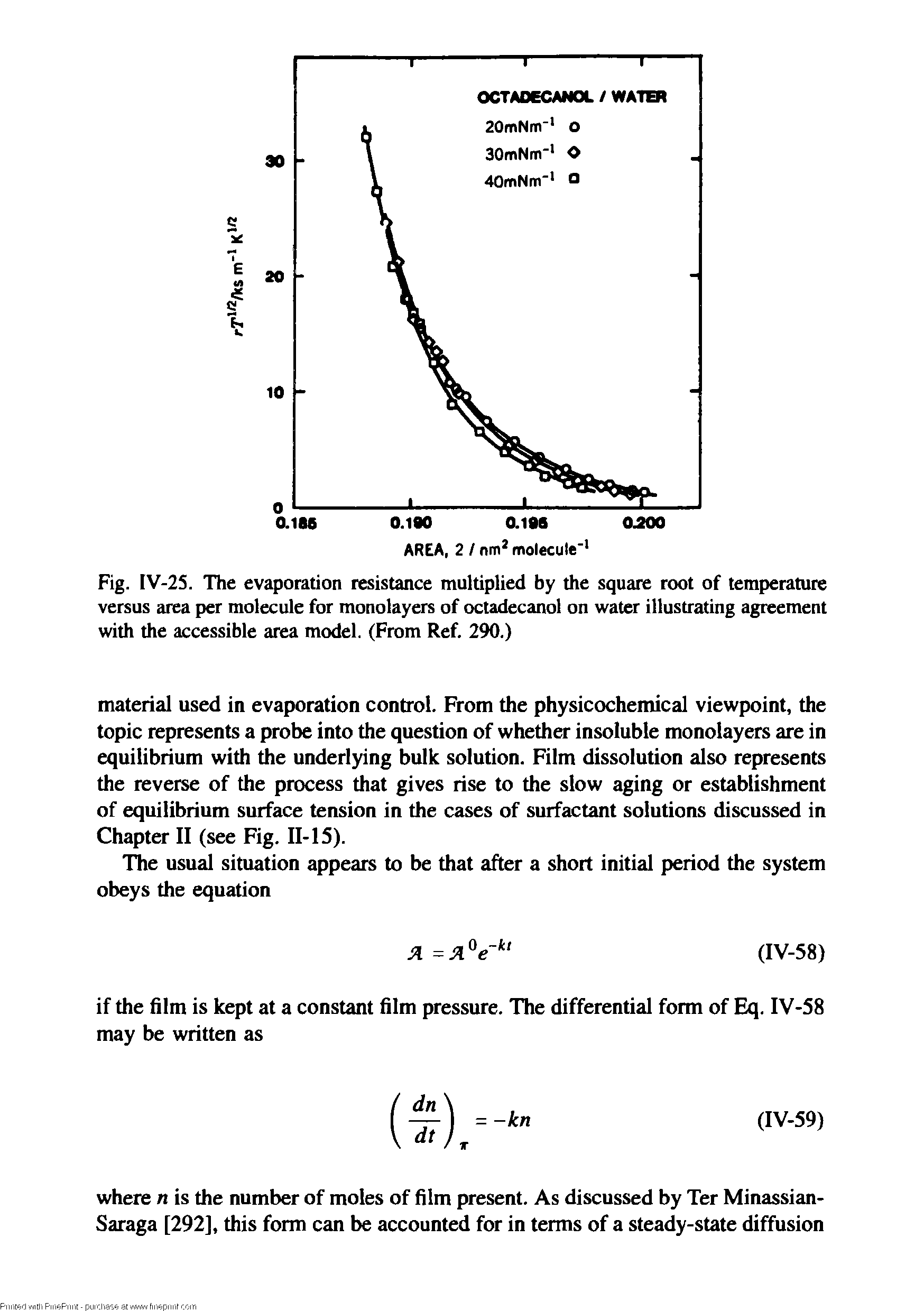 Fig. IV-25. The evaporation resistance multiplied by the square root of temperature versus area per molecule for monolayers of octadecanol on water illustrating agreement with the accessible area model. (From Ref. 290.)...
