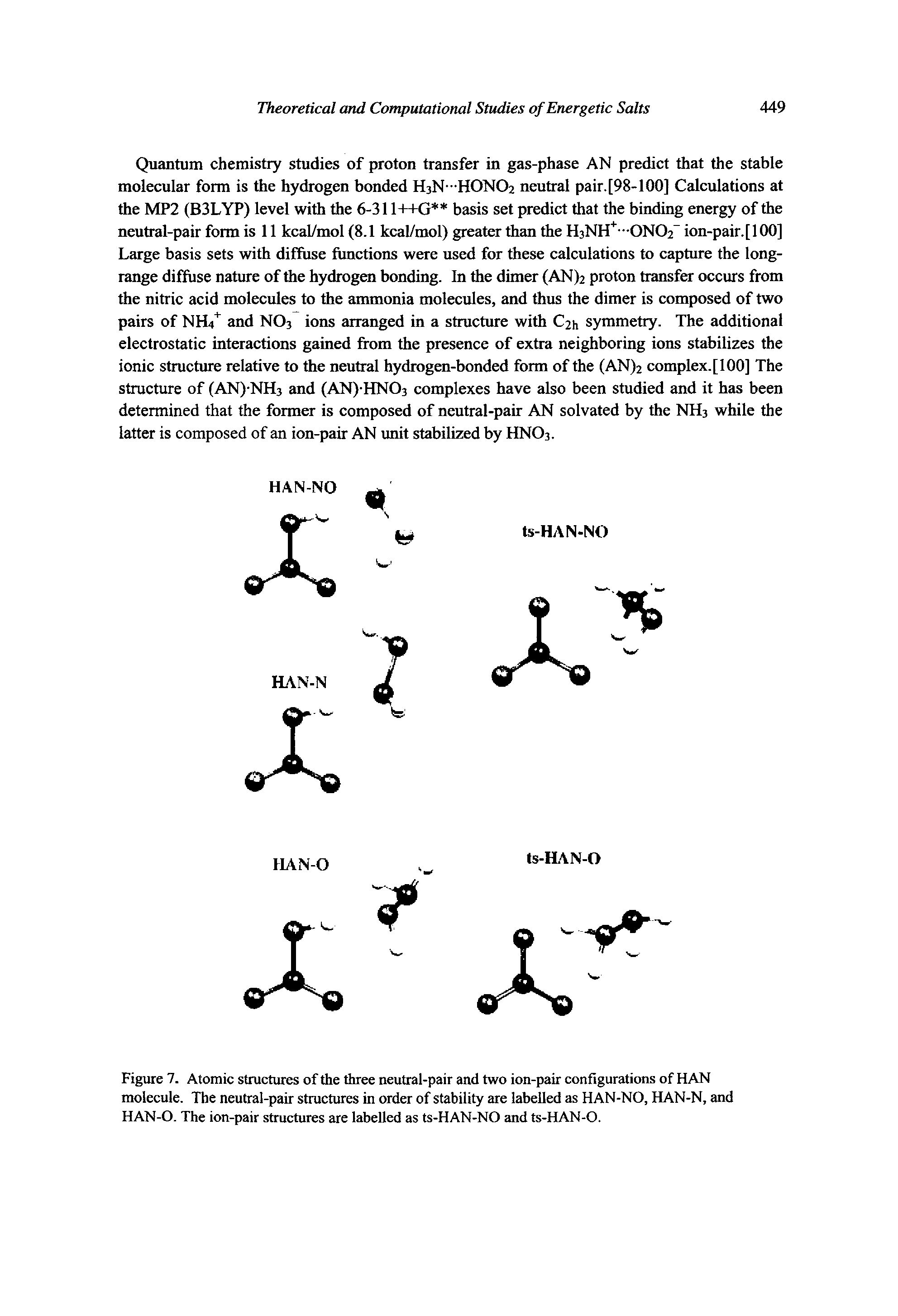 Figure 7. Atomic structures of the three neutral-pair and two ion-pair configurations of HAN molecule. The neutral-pair structures in order of stability are labelled as HAN-NO, HAN-N, and HAN-O. The ion-pair structures are labelled as ts-HAN-NO and ts-HAN-O.