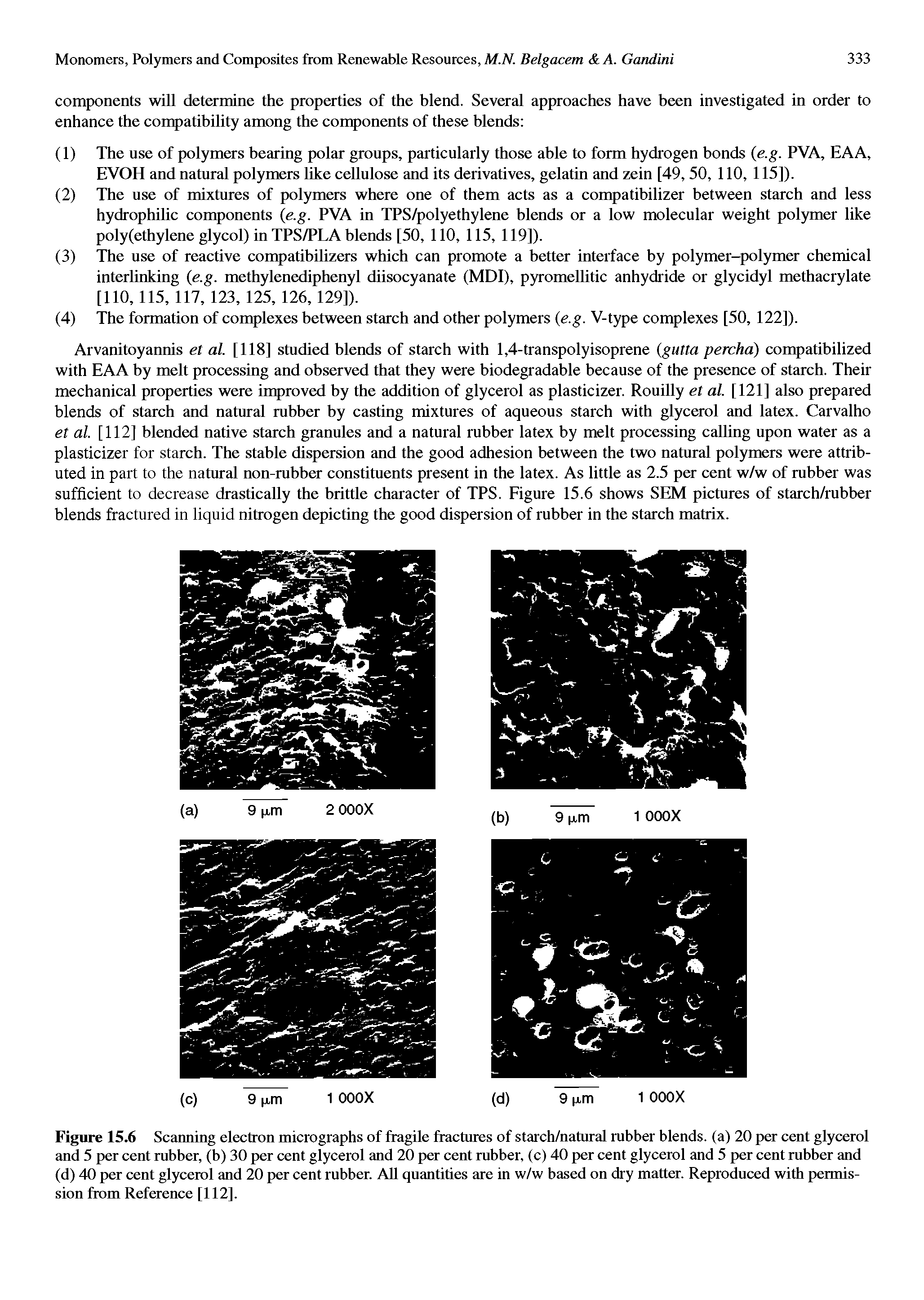 Figure 15.6 Scanning electron micrographs of fragile fractnres of starch/natural rubber blends, (a) 20 per cent glycerol and 5 per cent rabber, (b) 30 per cent glycerol and 20 per cent rabber, (c) 40 per cent glycerol and 5 per cent rabber and (d) 40 per cent glycerol and 20 per cent rubber. AH quantities are in w/w based on dry matter. Reproduced with permission from Reference [112].