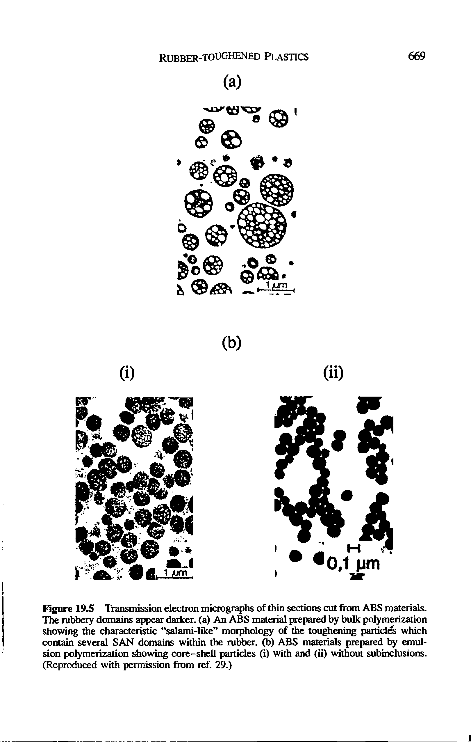 Figure 19 Transmission electron micrographs of thin sections cut from ABS materials. The rubbery domains appear darker, (a) An ABS material prepared by bulk polymerization showing the characteristic salami-like morphology of the toughening particl which contain several SAN domains within the rubber, (b) ABS materials prepared by emulsion polymerization showing cote-shell partides (i) widi and (ii) widiout subinclusions. (Reproduced with permission from ref. 29.)...