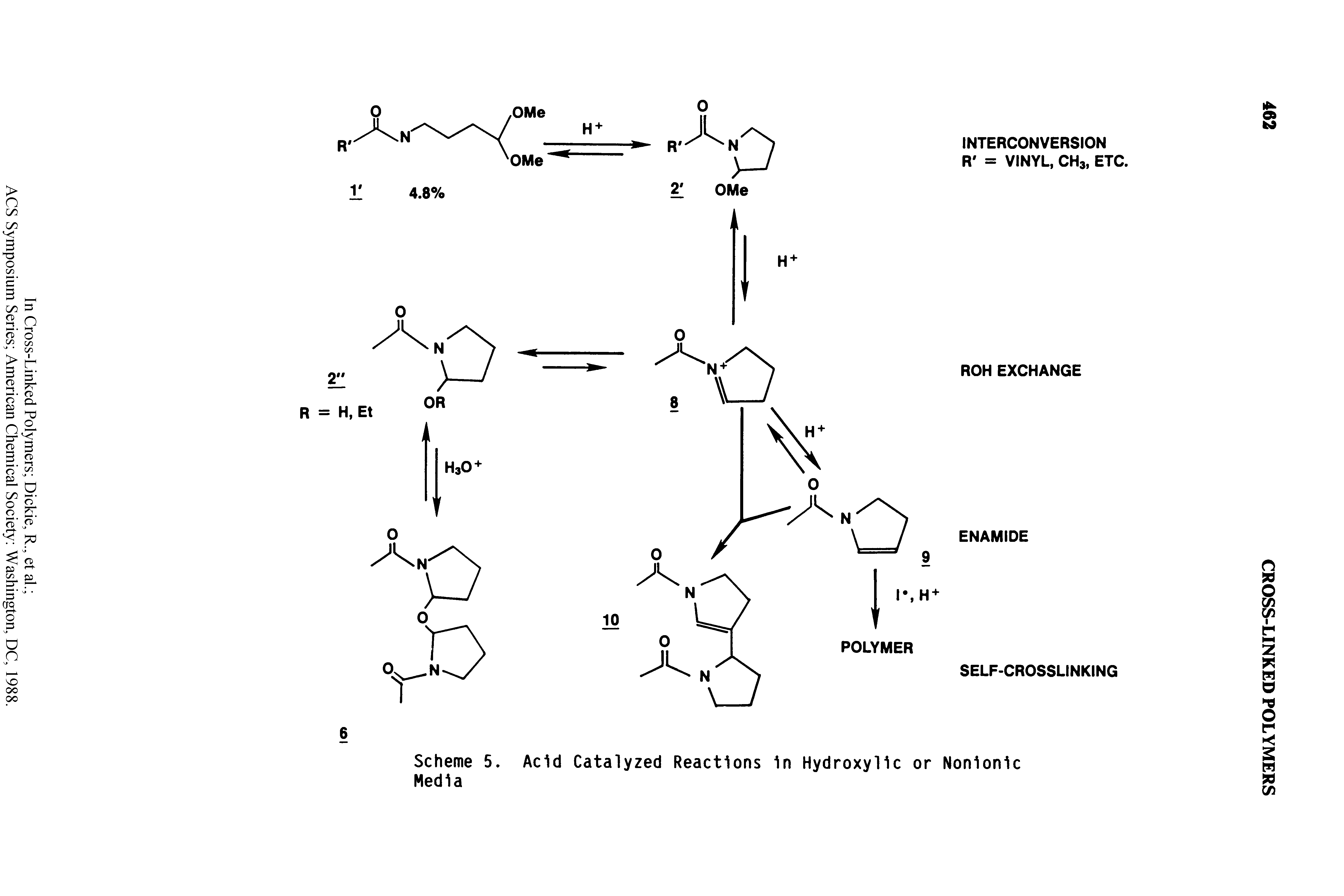 Scheme 5. Add Catalyzed Reactions 1n HydroxyHc or Non1on1c Media...