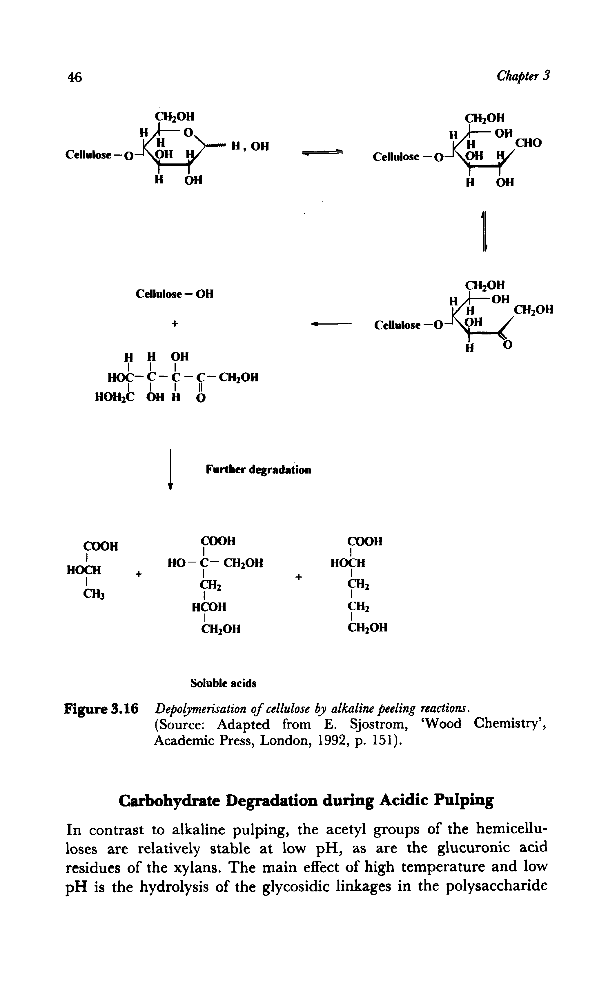 Figure 3.16 Depolymerisation of cellulose by alkaline peeling reactions.