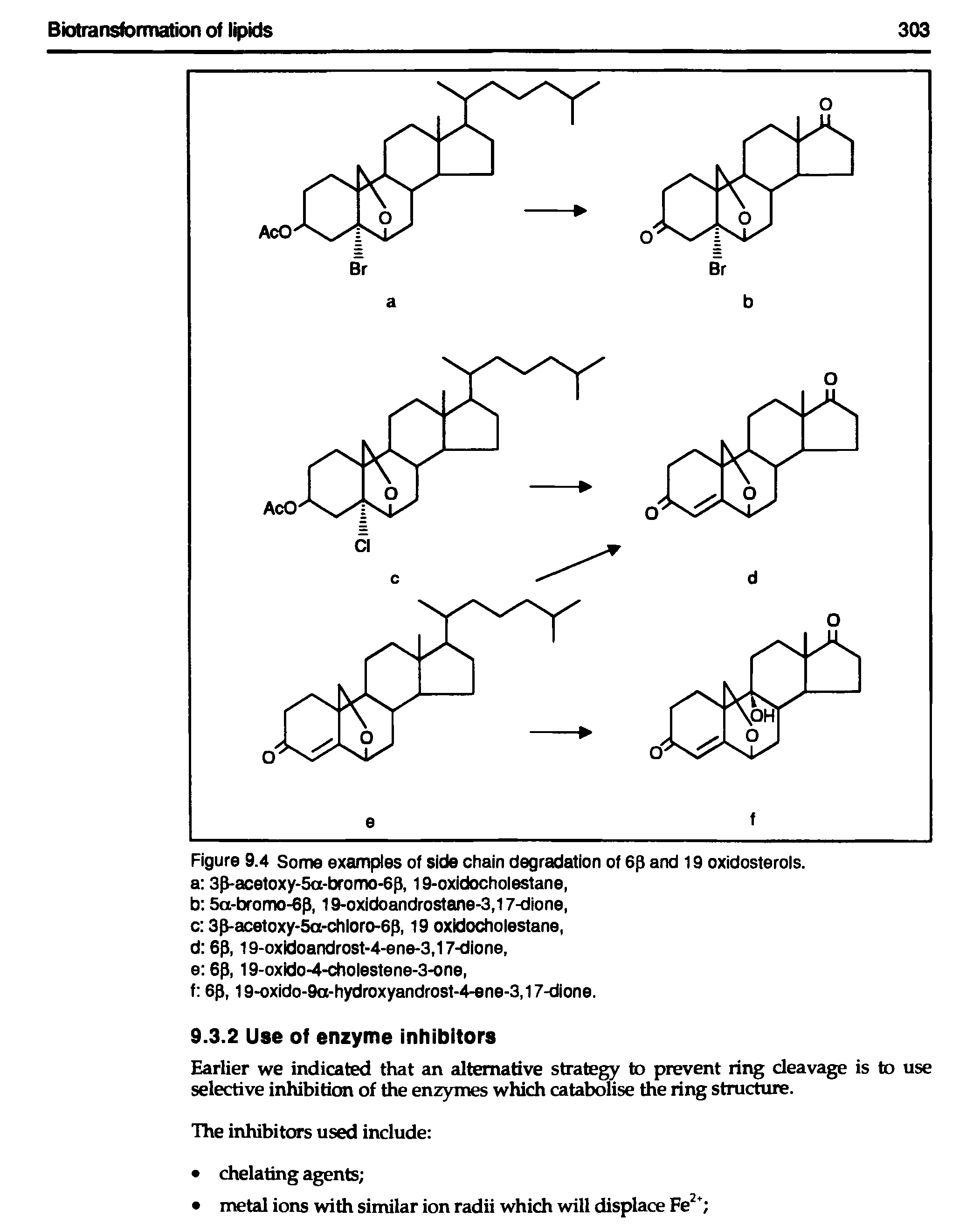 Figure 9.4 Some examples of side chain degradation of 6f) and 19 oxidosterols.