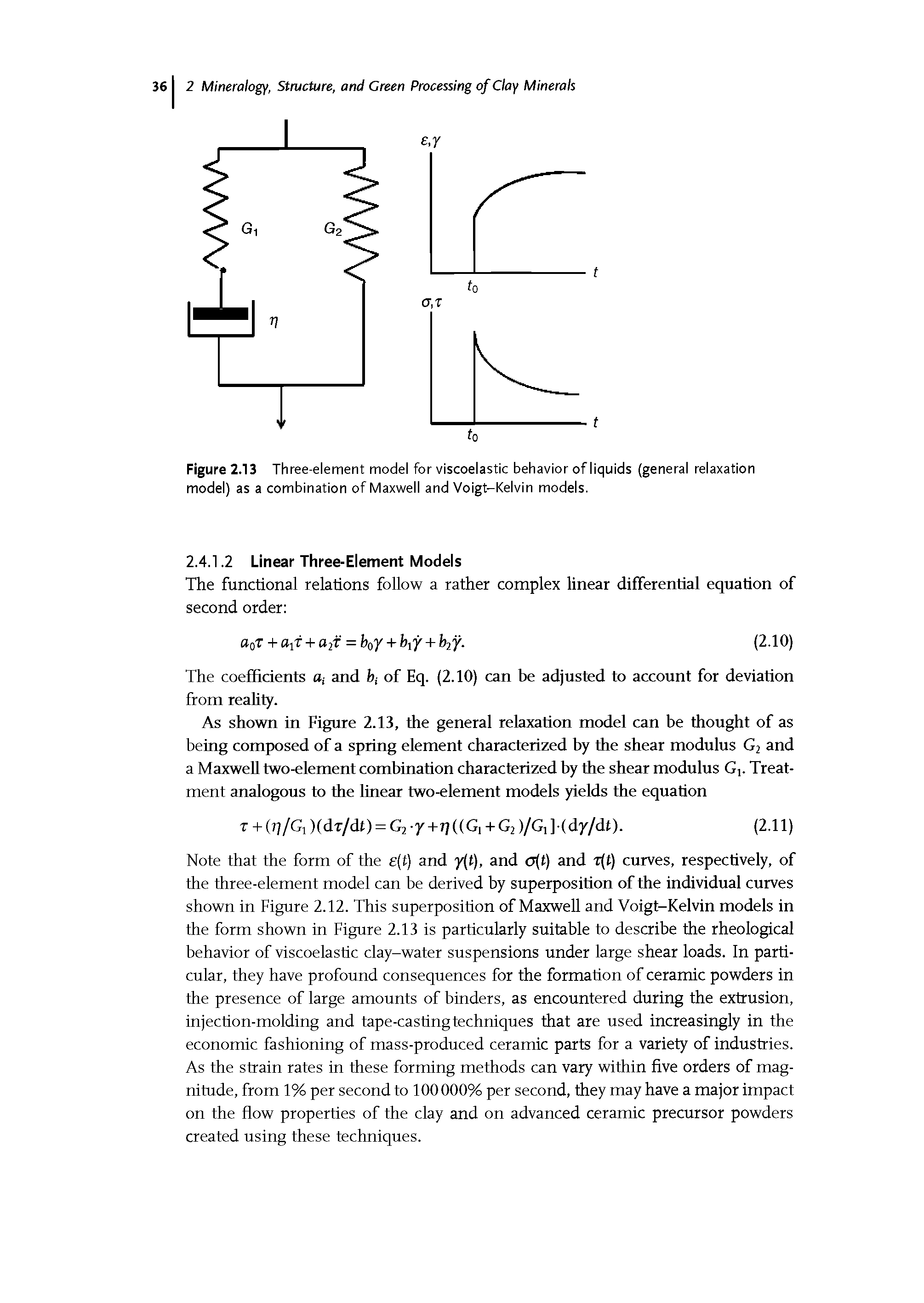 Figure 2.13 Three-element model for viscoelastic behavior of liquids (general relaxation model) as a combination of Maxwell and Voigt-Kelvin models.