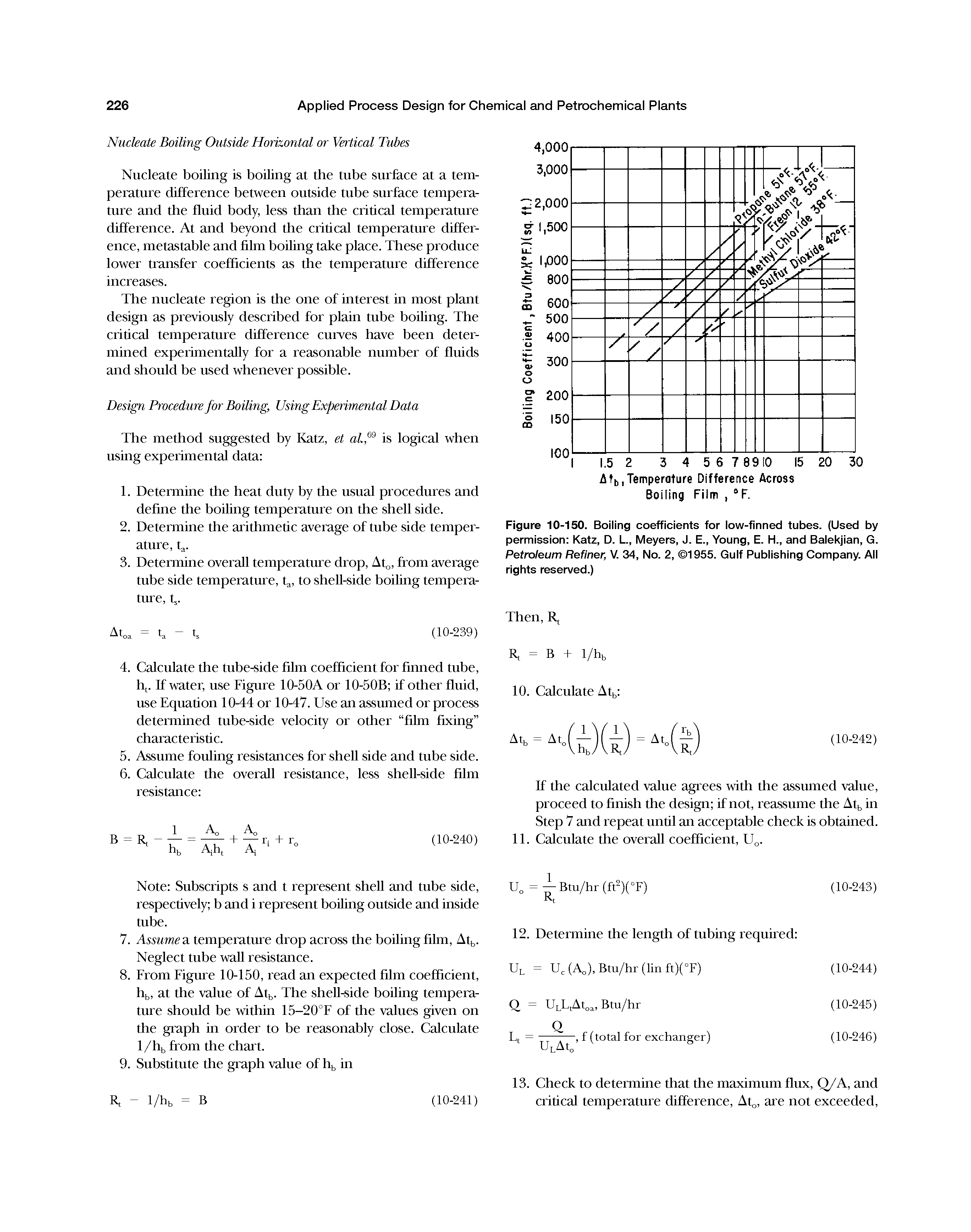 Figure 10-150. Boiling coefficients for low-finned tubes. (Used by permission Katz, D. L, Meyers, J. E., Young, E. H., and Balekjian, G. Petroleum Refiner, V. 34, No. 2, 1955. Gulf Publishing Company. All rights reserved.)...