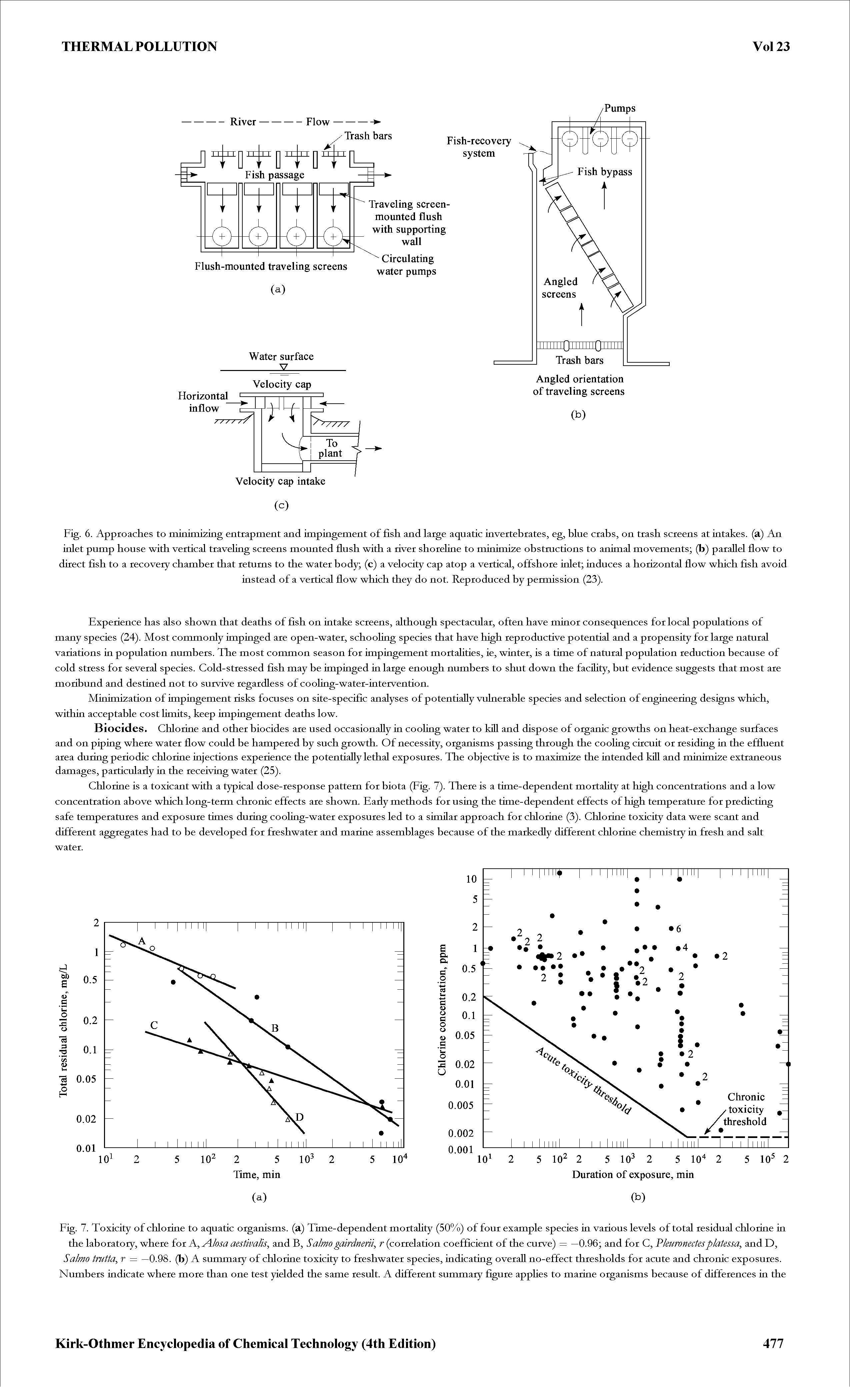 Fig. 7. Toxicity of chlorine to aquatic organisms, (a) Time-dependent mortaUty (50%) of four example species in various levels of total residual chlorine in the laboratory, where for A, A.losa aestivalis and B, Salmogairdnerii r (correlation coefficient of the curve) = —0.96 and for C, P/euroneetesplatessa and D, Salmo trutta r = —0.98. (b) A summary of chlorine toxicity to freshwater species, indicating overall no-effect thresholds for acute and chronic exposures. Numbers indicate where more than one test yielded the same result. A different summary figure appHes to marine organisms because of differences in the...