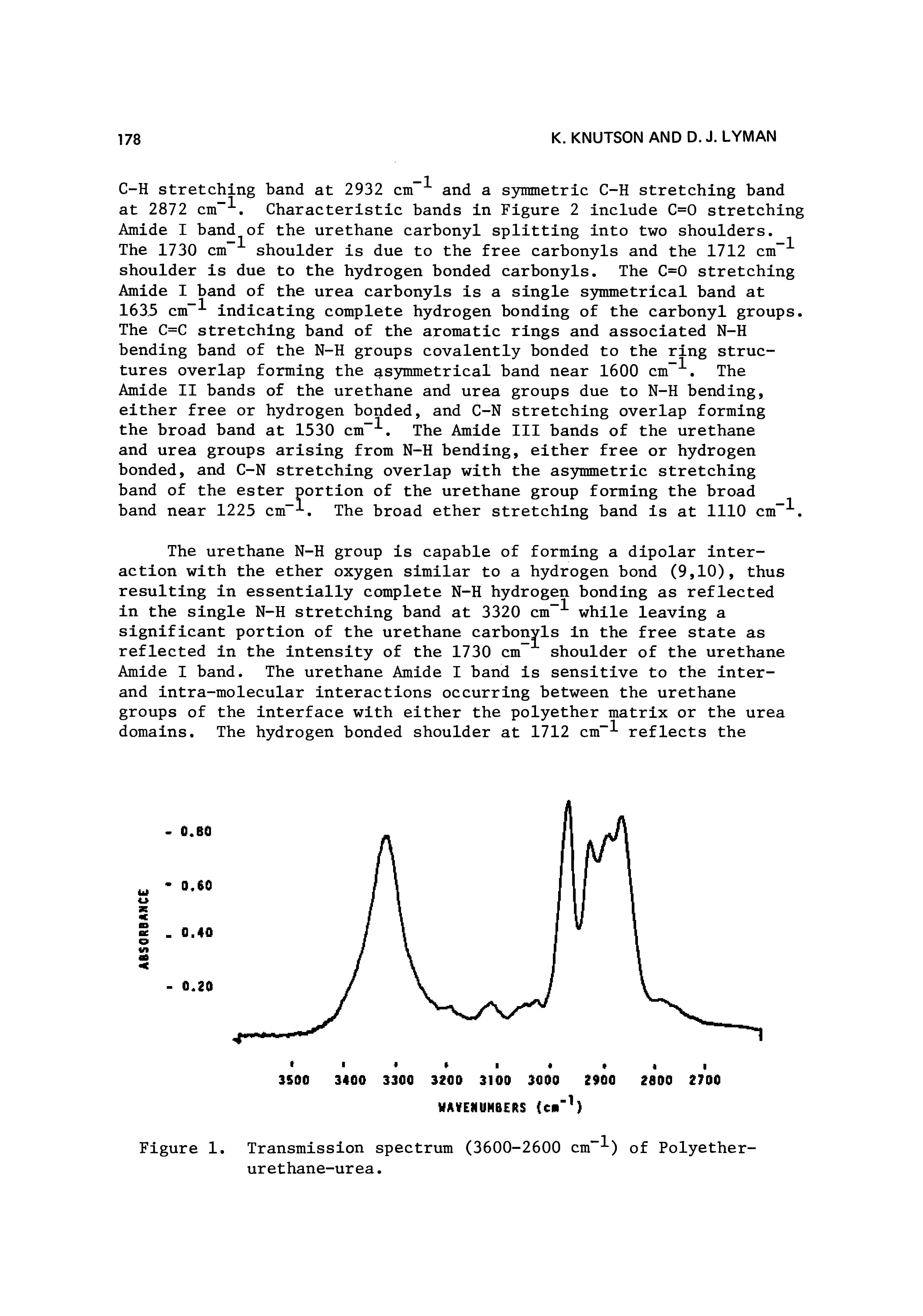 Figure 1. Transmission spectrum (3600-2600 cm" ) of Polyether-urethane-urea.