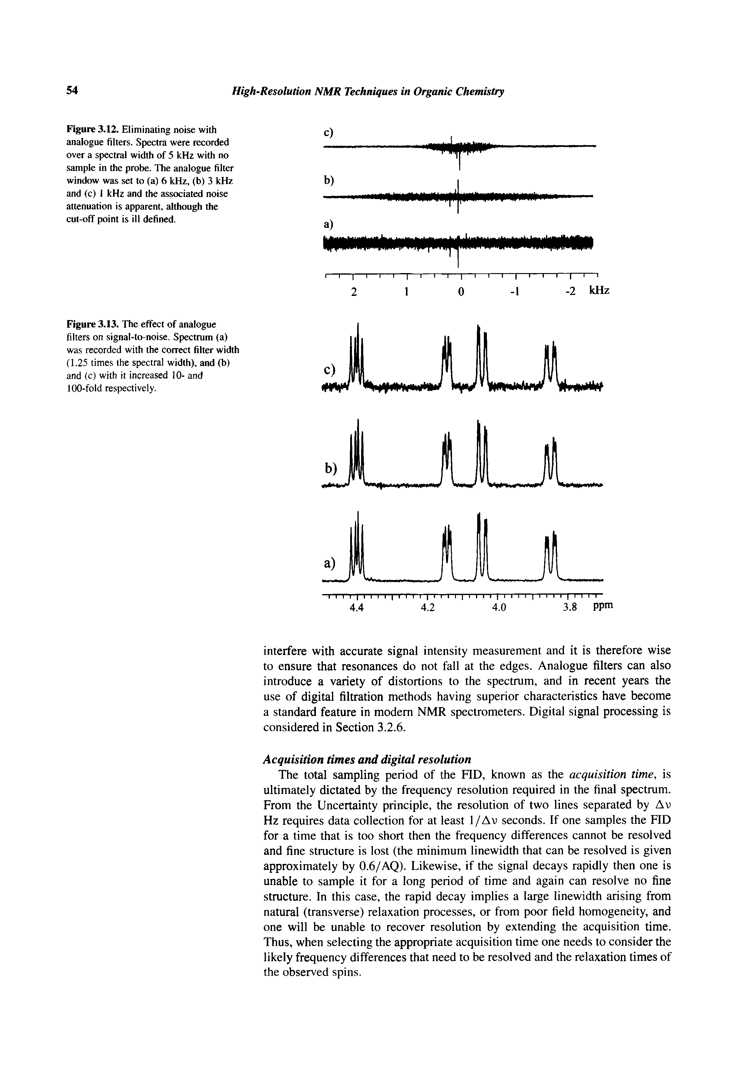 Figure 3.13. The effect of analogue filters on signal-to-noise. Spectrum (a) was recorded with the correct filter width (1.25 times the spectral width), and (b) and (c) with it increased 10- and 100-fold respectively.