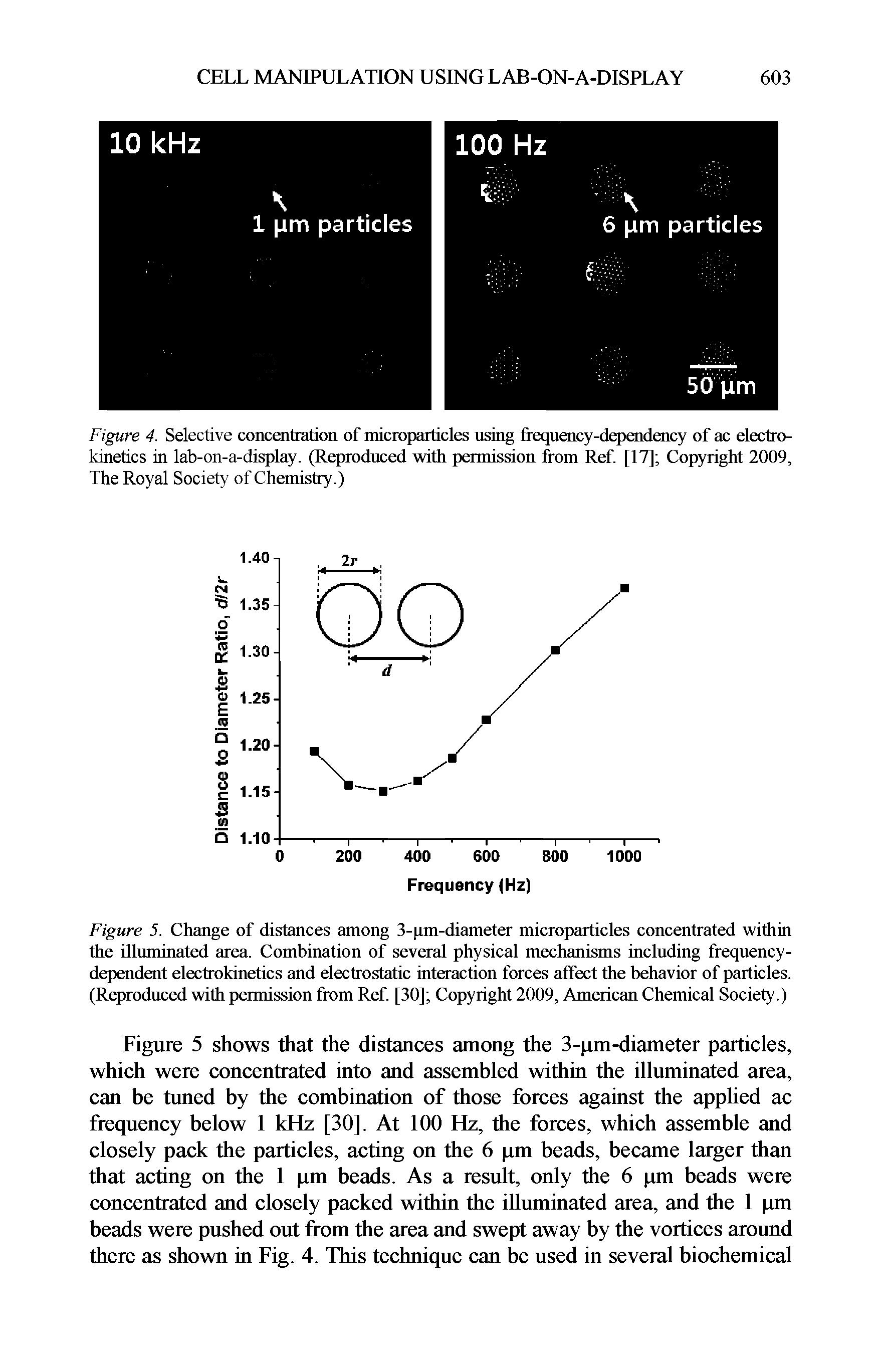 Figure 5. Change of distances among 3-pm-diameter microparticles concentrated within the illuminated area. Combination of several physical mechanisms including frequency-dependent electrokinetics and electrostatic interaction forces affect the behavior of particles. (Reproduced with permission from Ref [30] Copyright 2009, American Chemical Society.)...