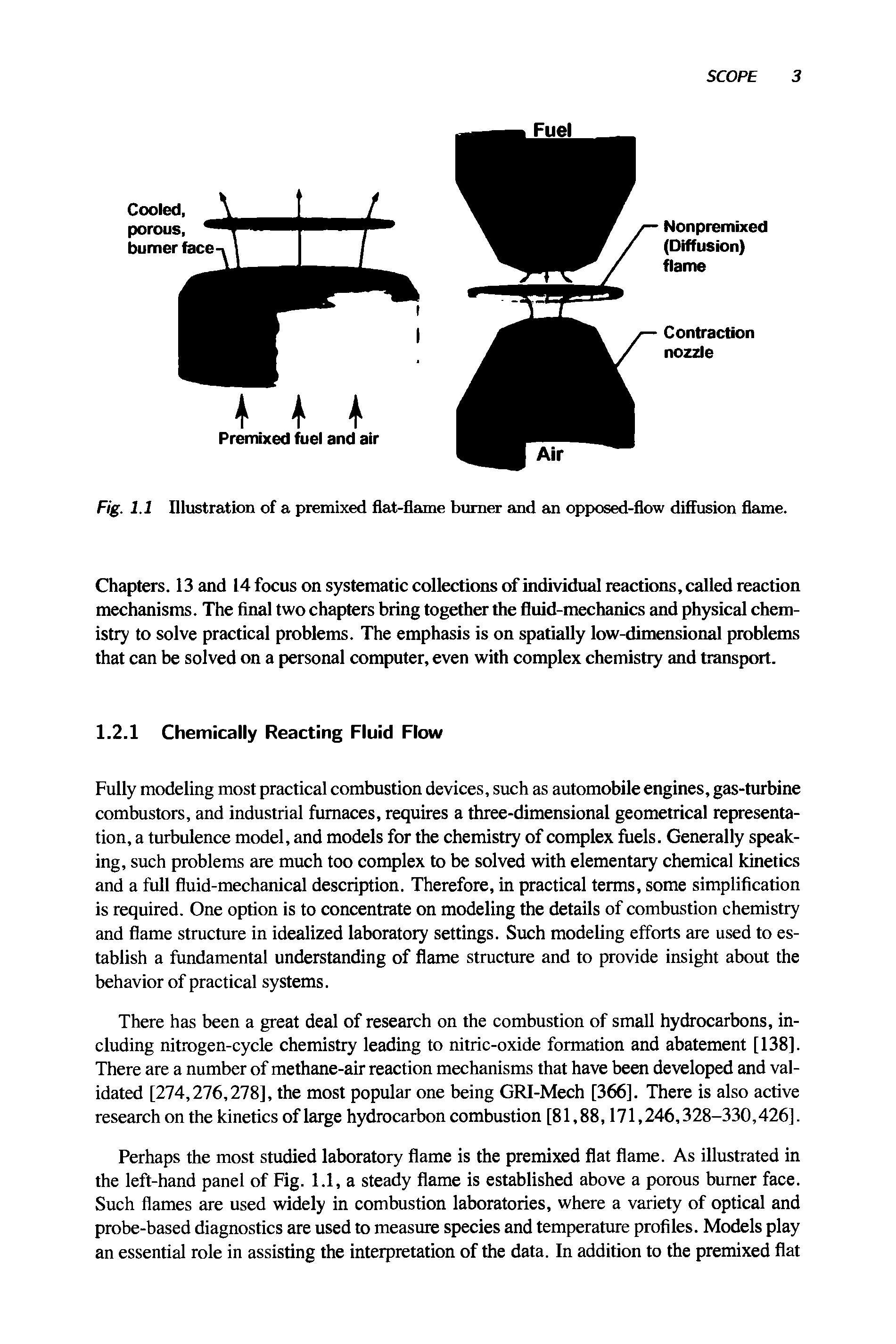 Fig. 1.1 Illustration of a premixed flat-flame burner and an opposed-flow diffusion flame.