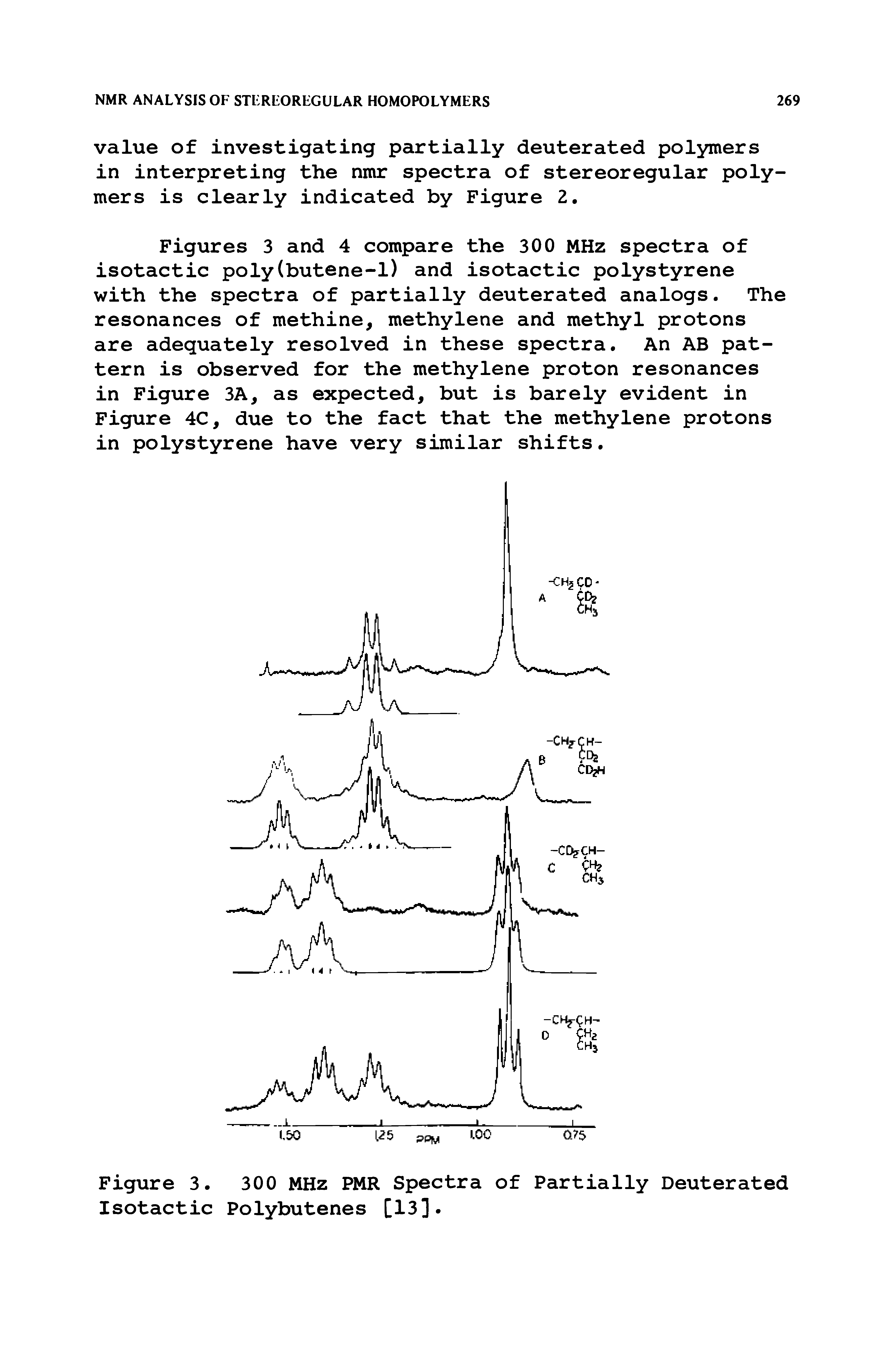 Figures 3 and 4 compare the 300 MHz spectra of isotactic poly(butene-l) and isotactic polystyrene with the spectra of partially deuterated analogs. The resonances of methine, methylene and methyl protons are adequately resolved in these spectra. An AB pattern is observed for the methylene proton resonances in Figure 3A, as expected, but is barely evident in Figure 4C, due to the fact that the methylene protons in polystyrene have very similar shifts.