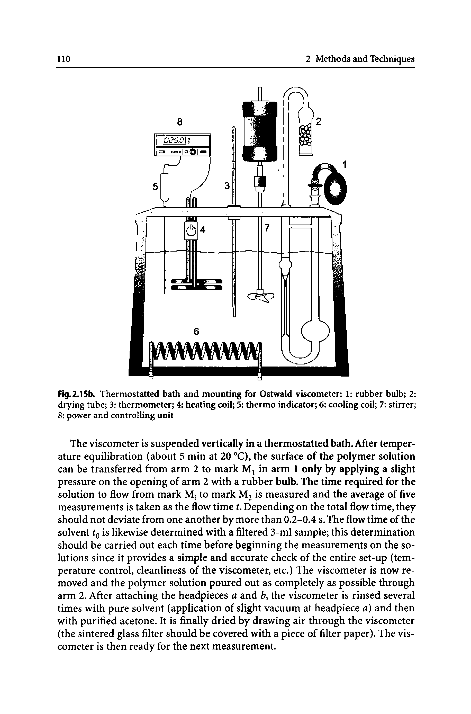 Fig. 2.15b. Thermostatted hath and mounting for Ostwald viscometer 1 rubber bulb 2 drying tube 3 thermometer 4 heating coil 5 thermo indicator 6 cooling coil 7 stirrer 8 power and controlling unit...