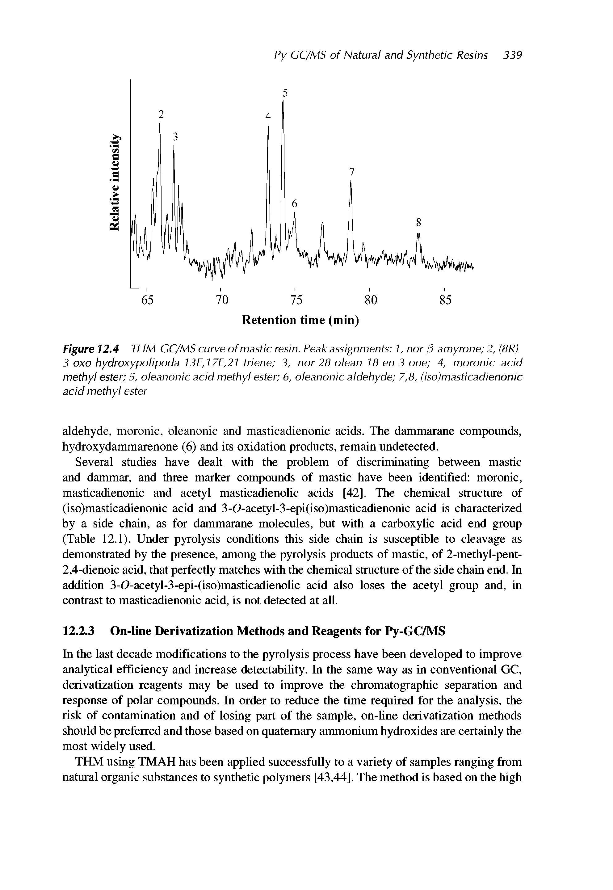 Figure 12.4 THM GC/MS curve of mastic resin. Peak assignments 1, nor f3 amyrone 2, (8R) 3 oxo hydroxypolipoda 13E,17E,21 triene 3, nor 28 olean 18 en 3 one 4, moronic acid methyl ester 5, oleanonic acid methyl ester 6, oleanonic aldehyde 7,8, (iso)masticadienonic acid methyl ester...