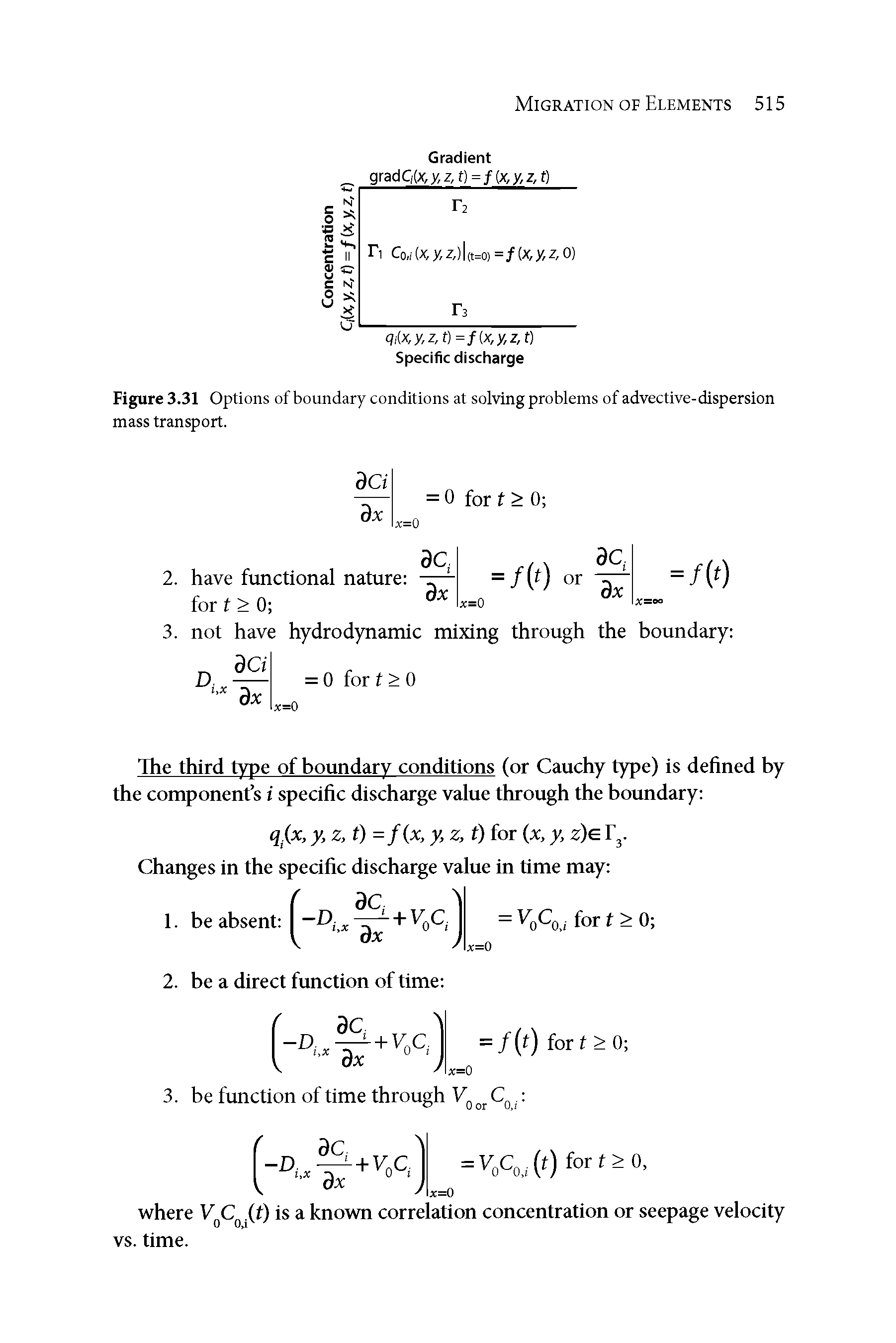 Figure 3.31 Options of boundary conditions at solving problems of advective-dispersion mass transport.