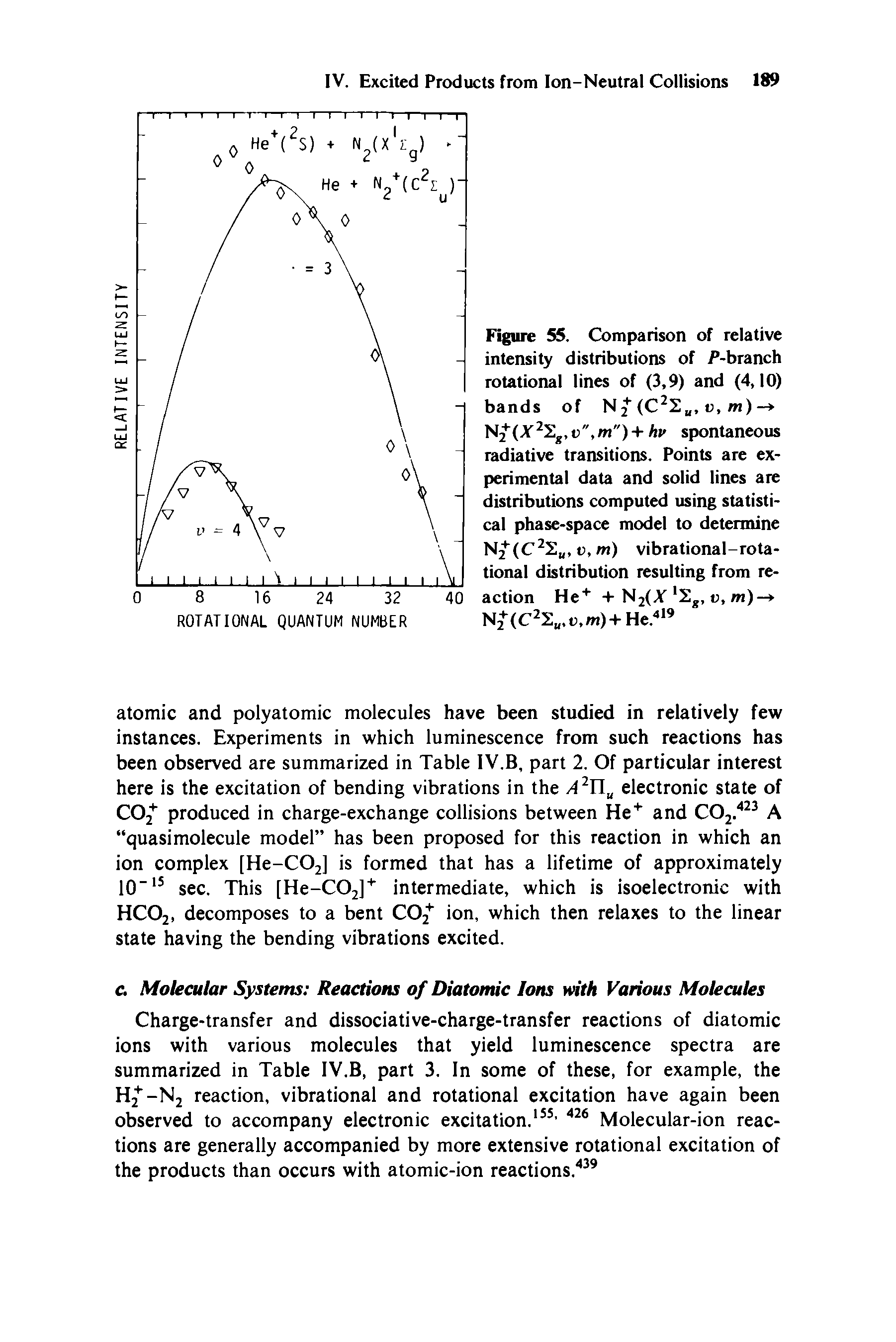 Figure 55. Comparison of relative intensity distributions of P-branch rotational lines of (3,9) and (4,10) bands of N2+ (C22 , e, m)-> N2+(V25>", m ) + hv spontaneous radiative transitions. Points are experimental data and solid lines are distributions computed using statistical phase-space model to determine N2 (C221), v, m) vibrational-rotational distribution resulting from reaction He+ + N2(V 2g, v, m)— N2+(C22M,o,m)+He.419...
