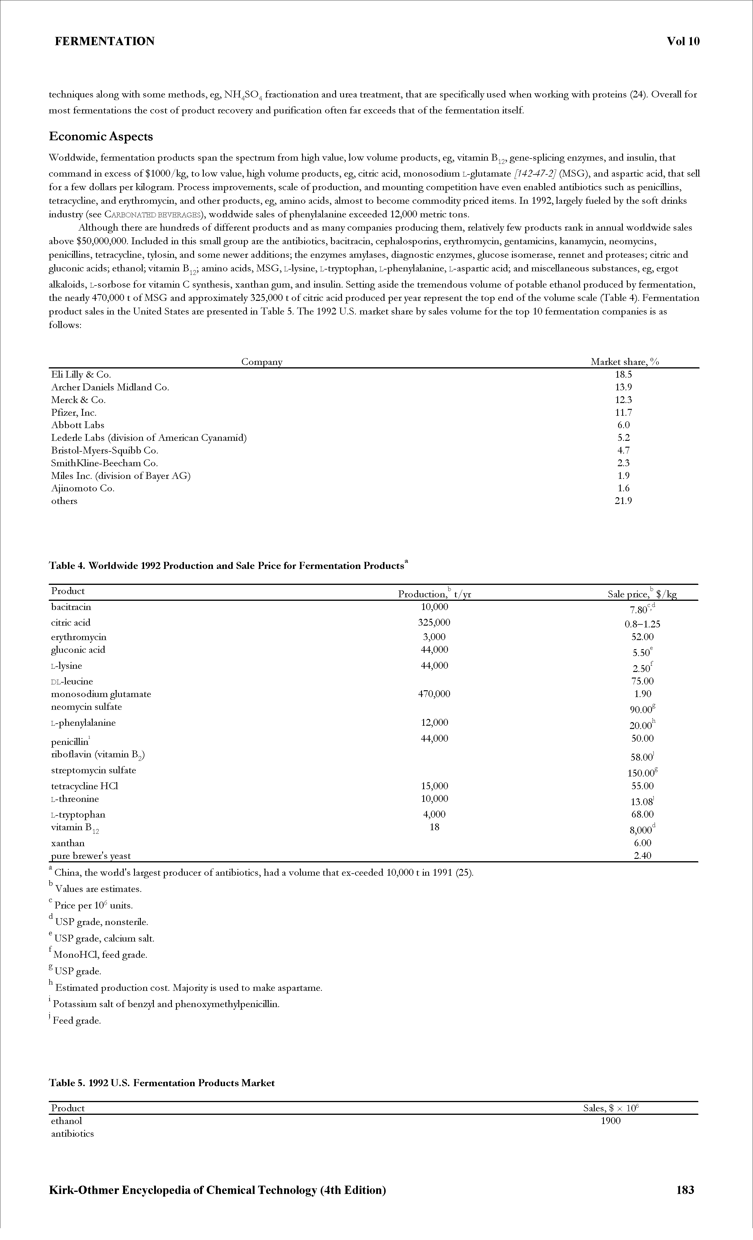 Table 4. Worldwide 1992 Production and Sale Price for Fermentation Products ...