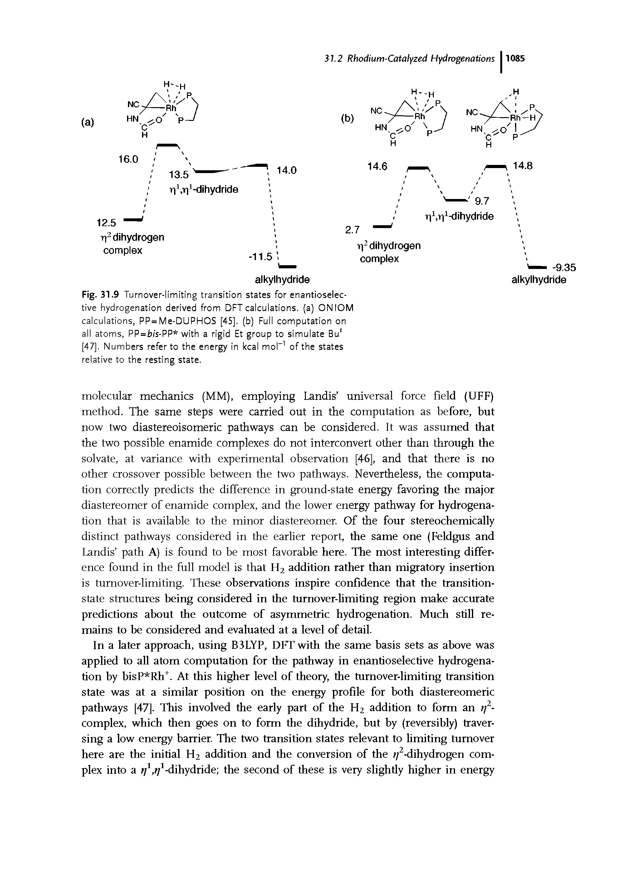 Fig. 31.9 Turnover-limiting transition states for enantioselec-tive hydrogenation derived from DFT calculations, (a) ONIOM calculations, PP=Me-DUPHOS [45]. (b) Full computation on all atoms, PP = Ws-PP with a rigid Et group to simulate Bu [47], Numbers refer to the energy in kcal mol-1 of the states relative to the resting state.
