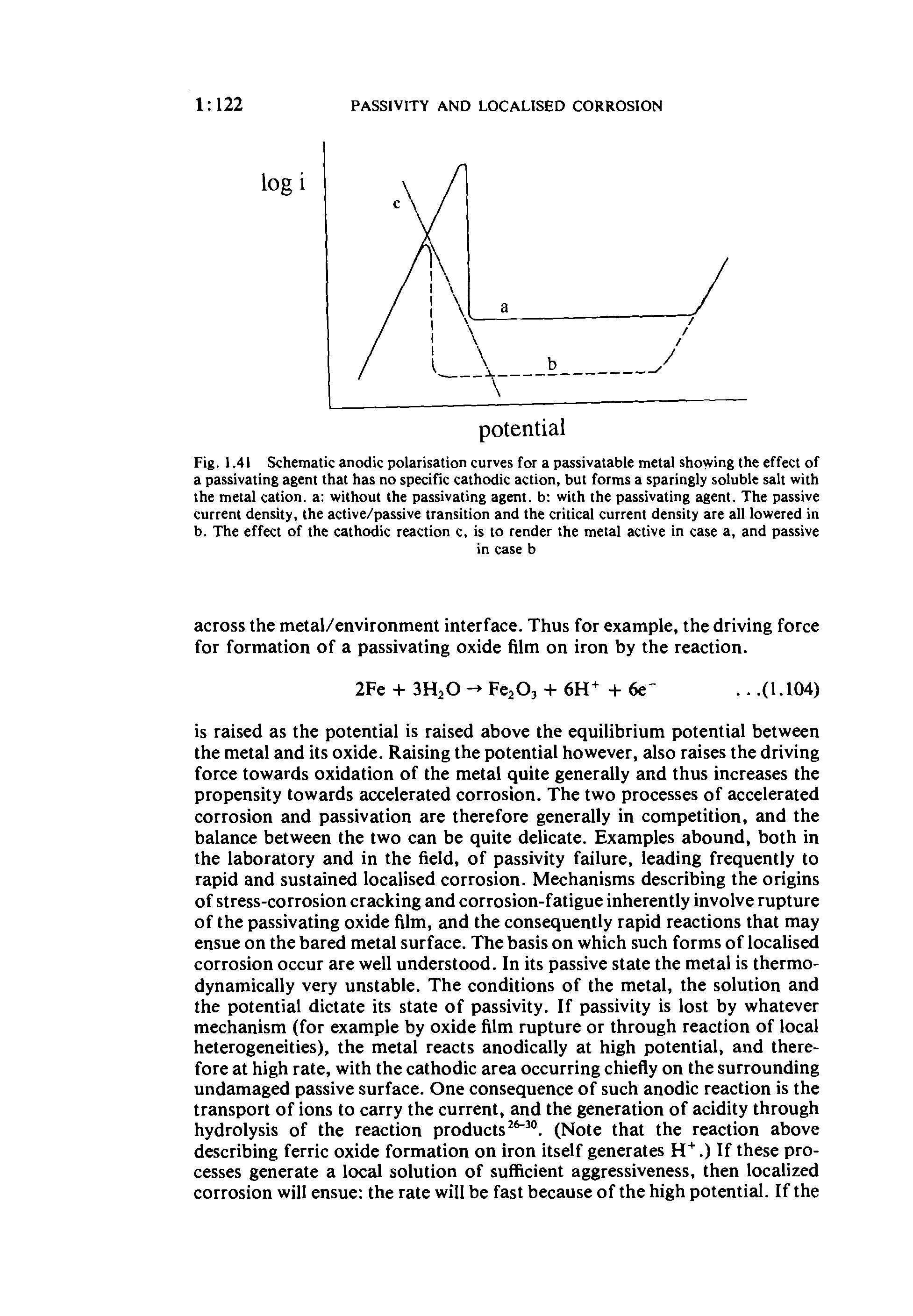 Fig. 1.41 Schematic anodic polarisation curves for a passivatable metal showing the effect of a passivating agent that has no specific cathodic action, but forms a sparingly soluble salt with the metal cation, a without the passivating agent, b with the passivating agent. The passive current density, the active/passive transition and the critical current density are all lowered in b. The effect of the cathodic reaction c, is to render the metal active in case a, and passive...