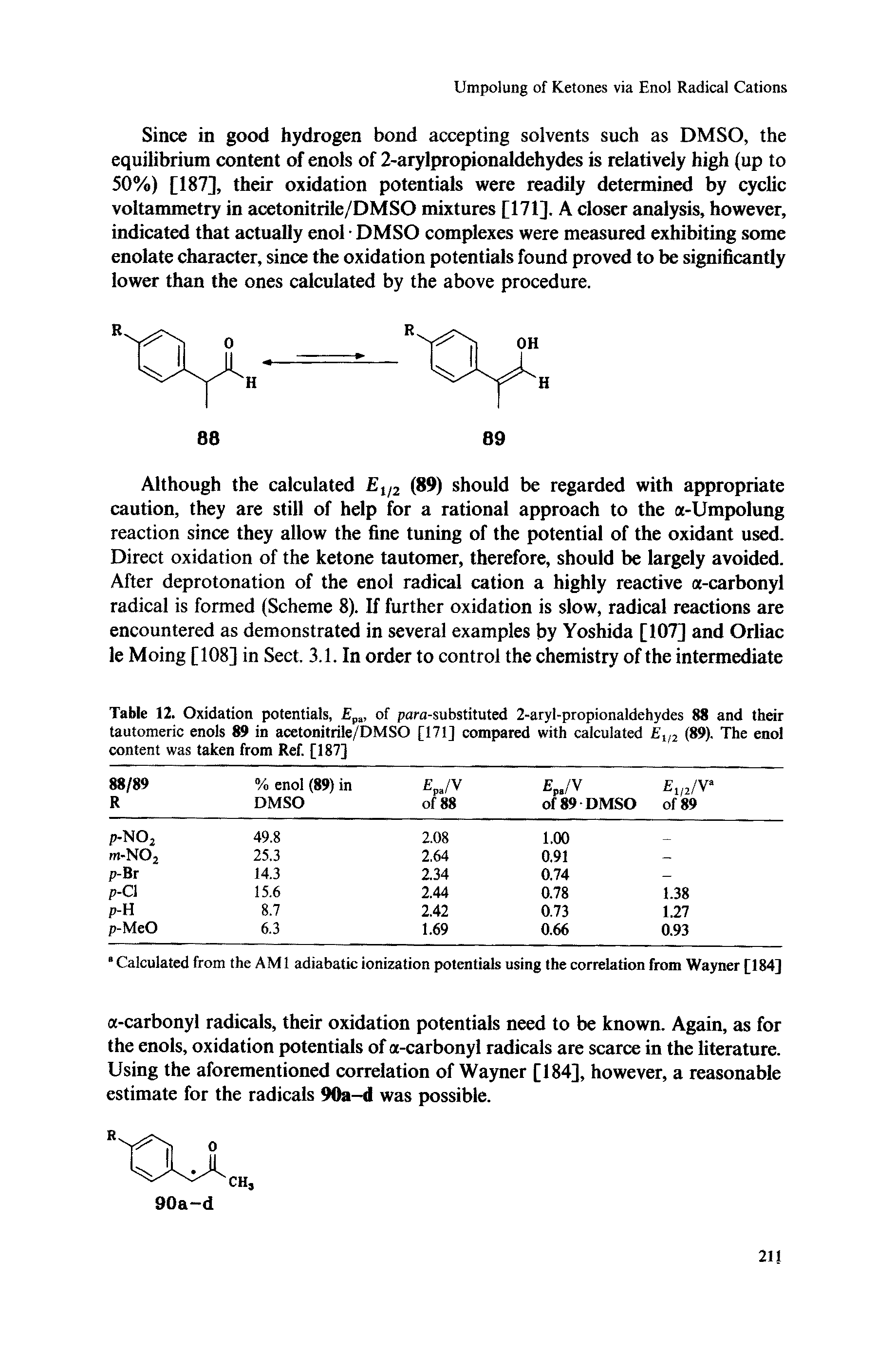 Table 12. Oxidation potentials, Ep, of pora-substituted 2-aryl-propionaldehydes 88 and their tautomeric enols 89 in acetonitrile/DMSO [171] compared with calculated , 2 (89)- The enol content was taken from Ref. [187]...