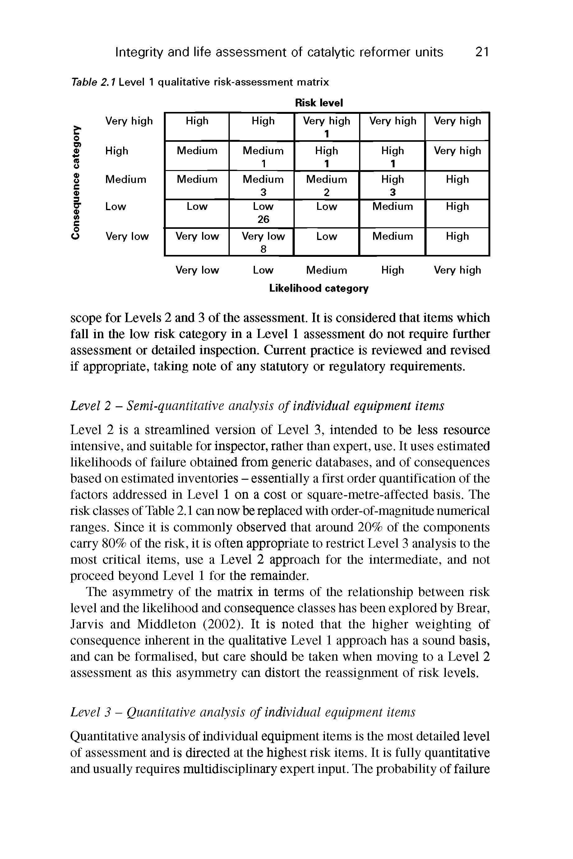 Table 2.1 Level 1 qualitative risk-assessment matrix...