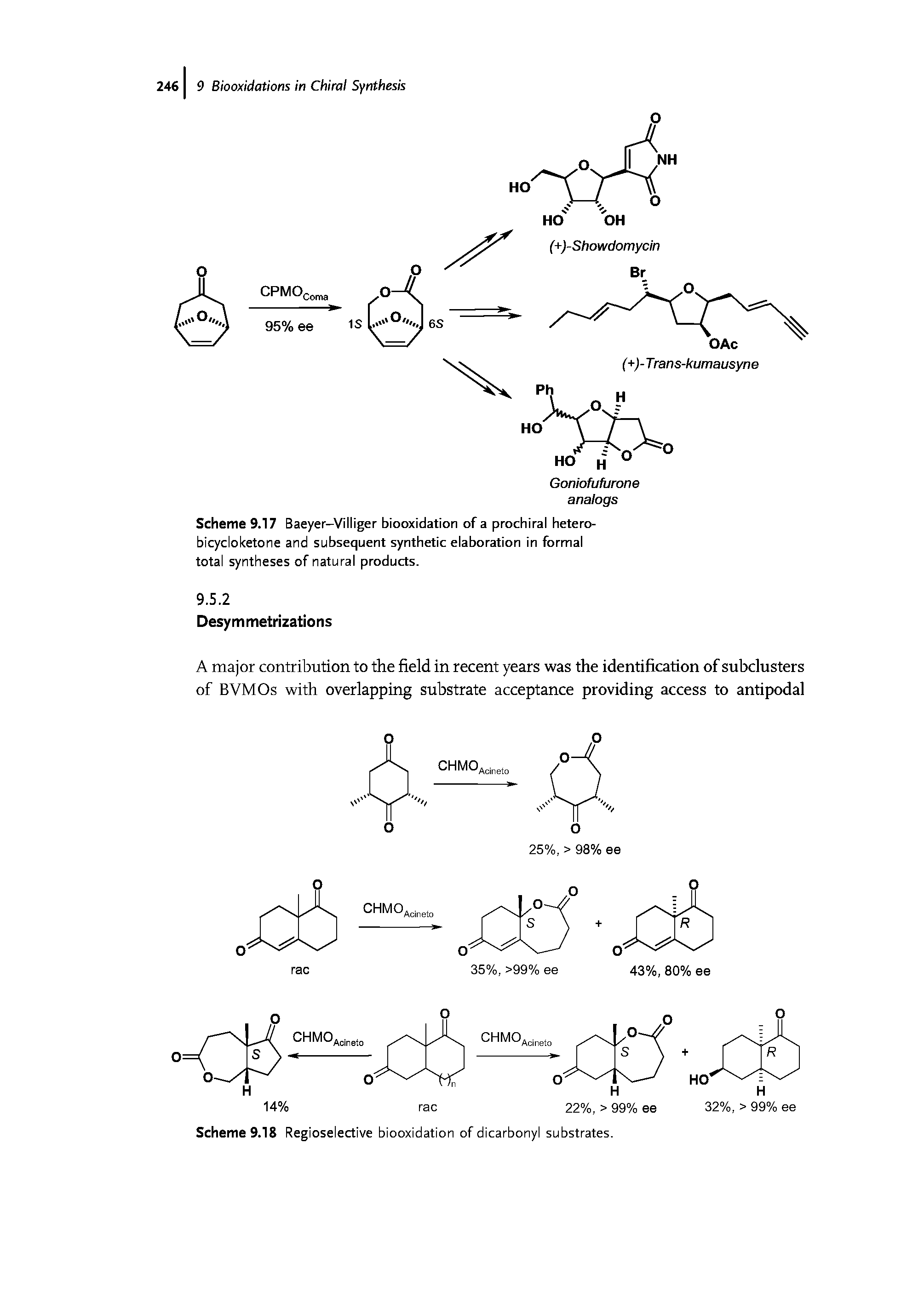 Scheme 9.17 Baeyer—Villiger biooxidation of a prochiral hetero-bicycloketone and subsequent synthetic elaboration in formal total syntheses of natural products.