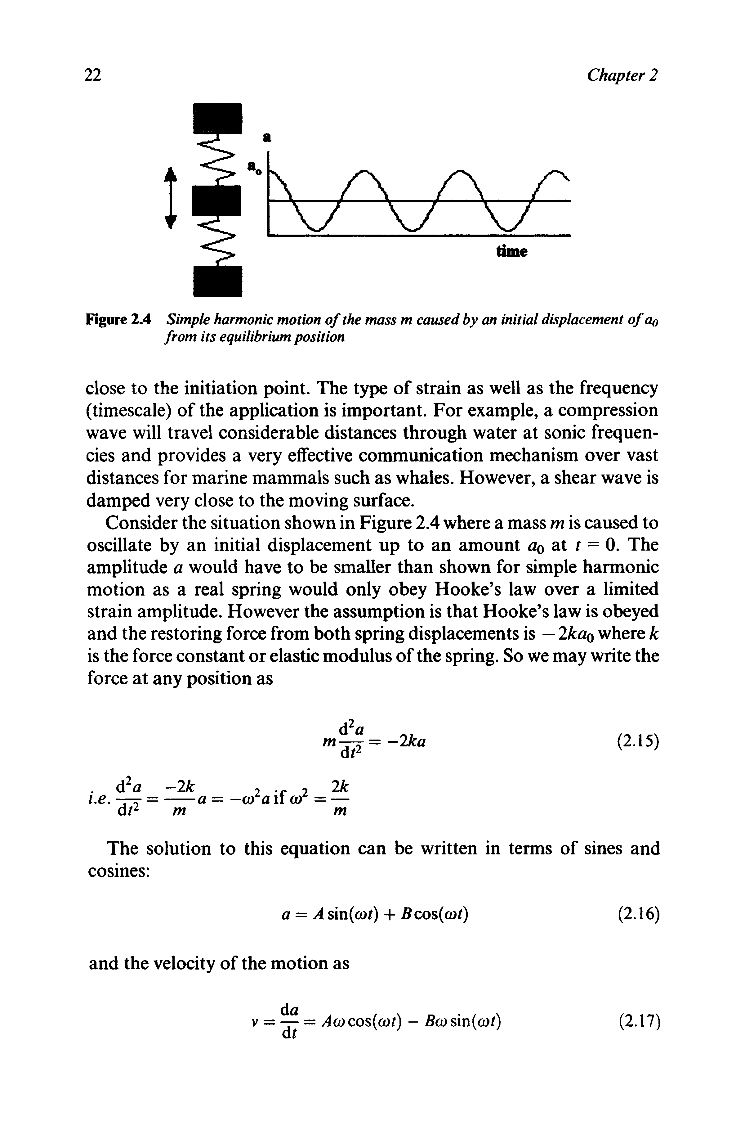 Figure 2.4 Simple harmonic motion of the mass m caused by an initial displacement of a0 from its equilibrium position...