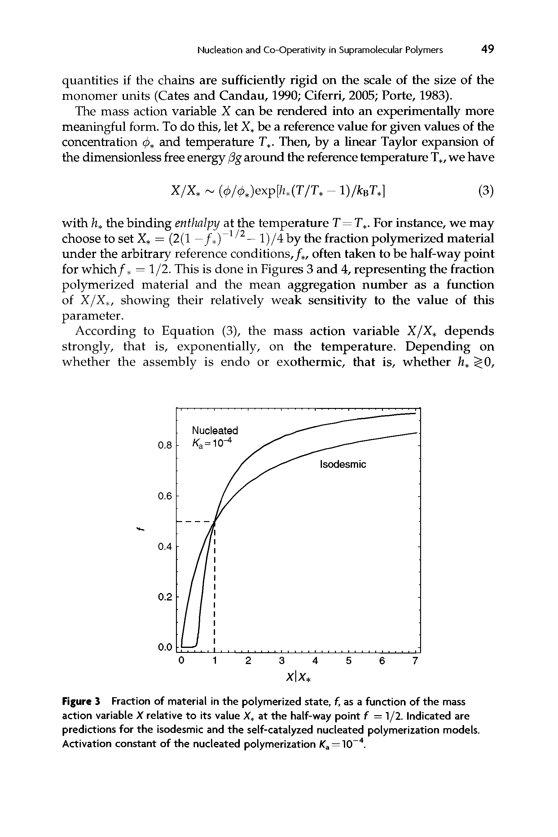 Figure 3 Fraction of material in the polymerized state, f, as a function of the mass action variable X relative to its value X at the half-way point f =1/2. Indicated are predictions for the isodesmic and the self-catalyzed nucleated polymerization models. Activation constant of the nucleated polymerization Ka = 10-4.