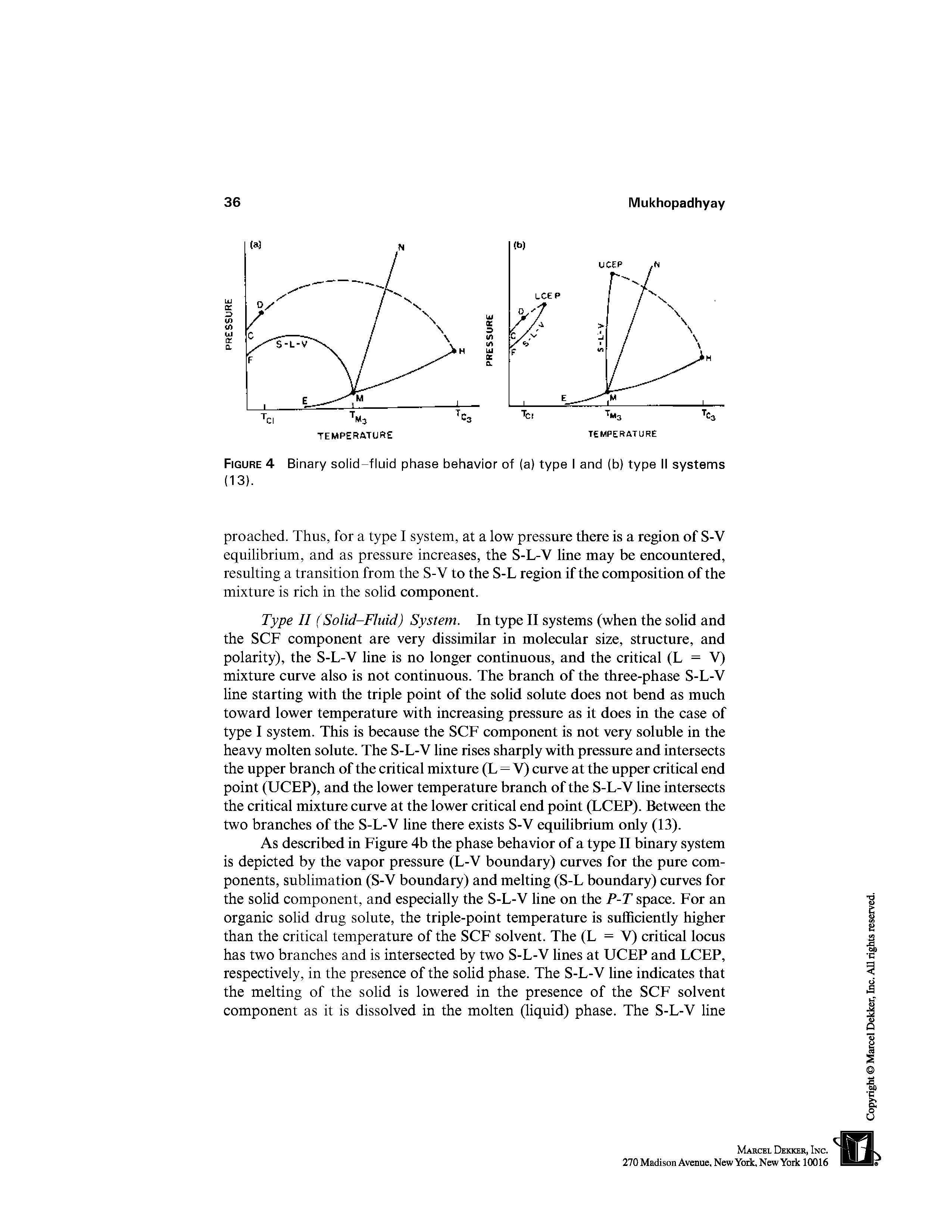 Figure 4 Binary solid-fluid phase behavior of (a) type I and (b) type II systems (13).