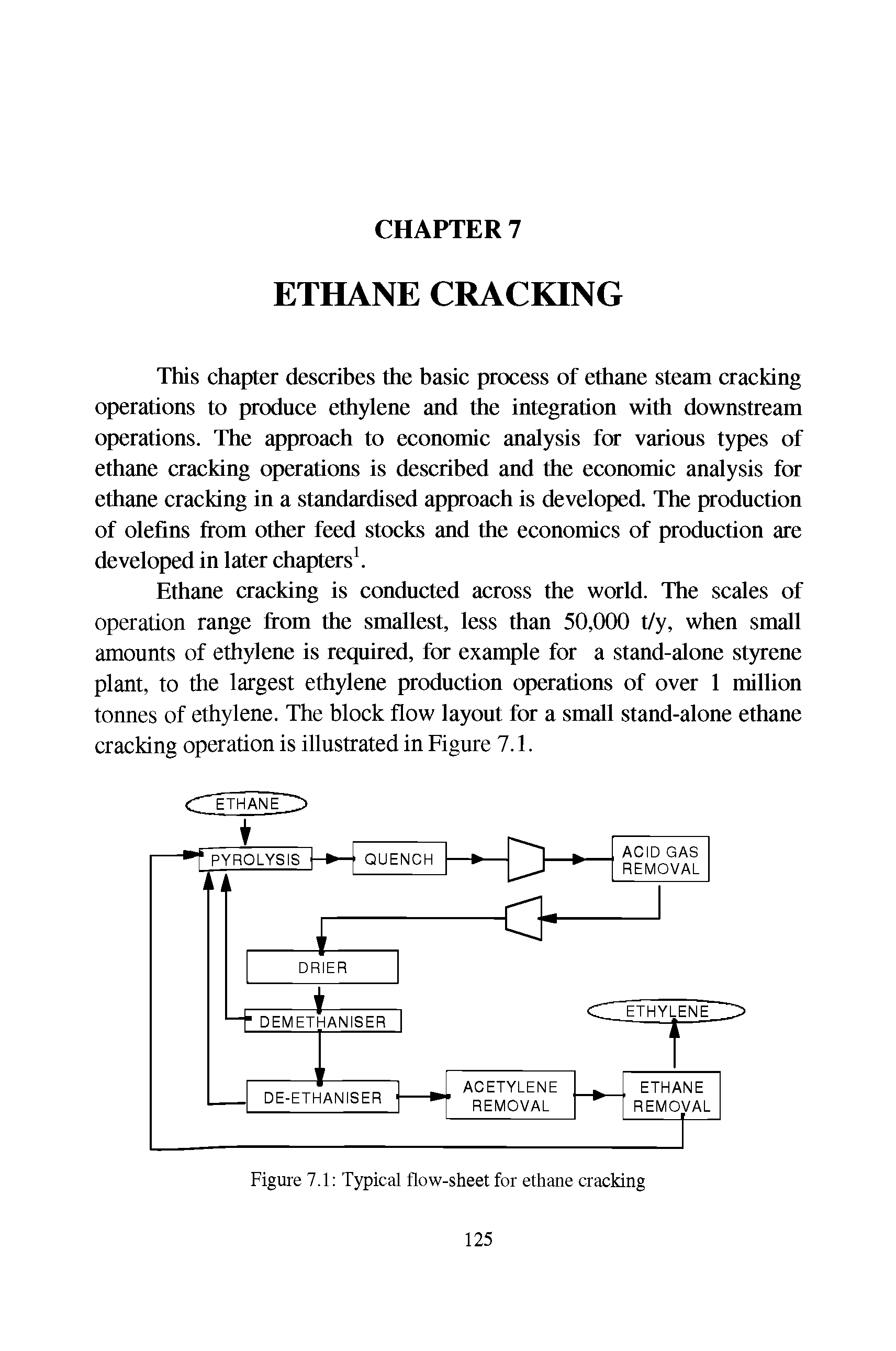Figure 7.1 Typical flow-sheet for ethane cracking...