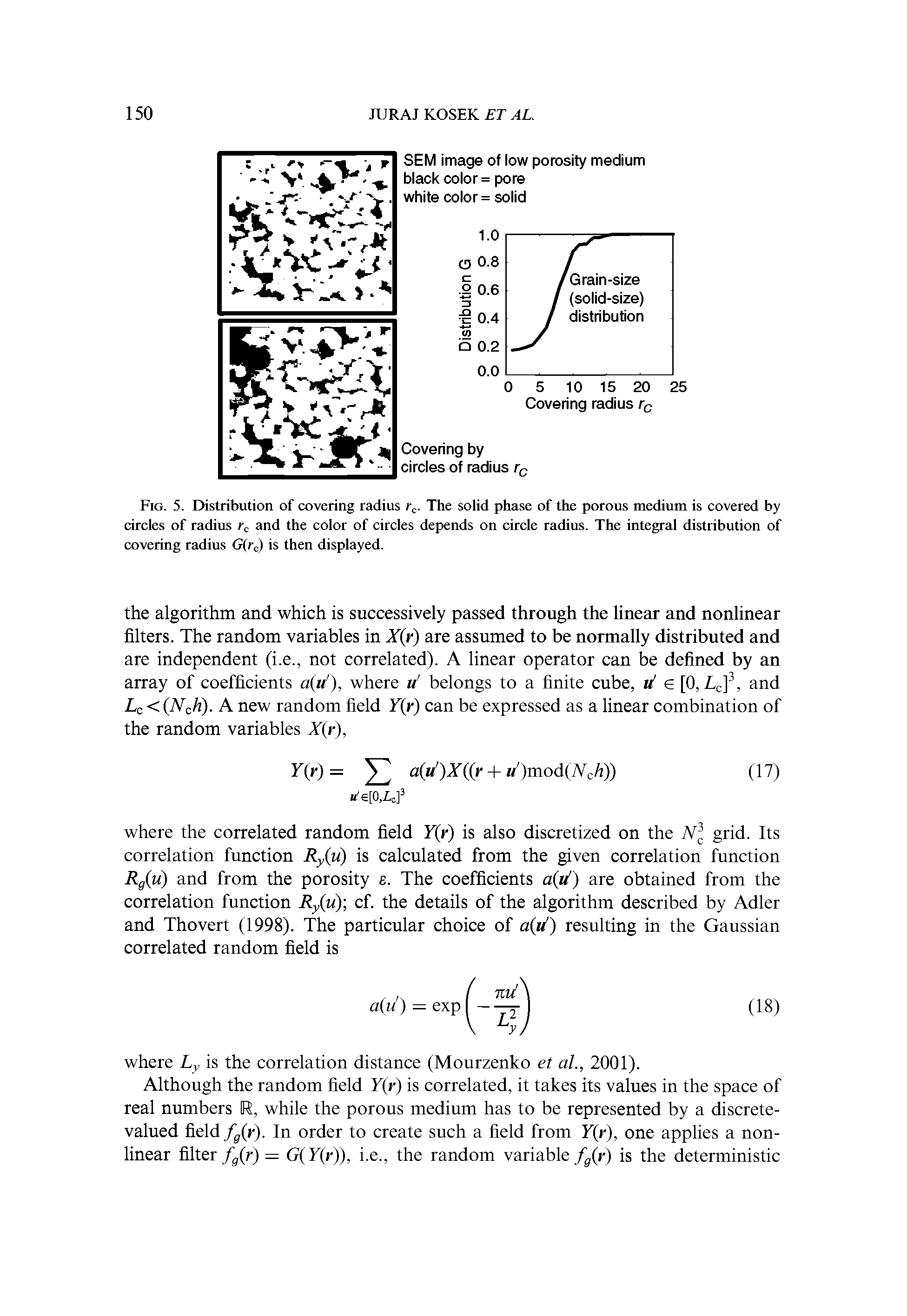 Fig. 5. Distribution of covering radius rc. The solid phase of the porous medium is covered by circles of radius rc and the color of circles depends on circle radius. The integral distribution of covering radius G(rc) is then displayed.