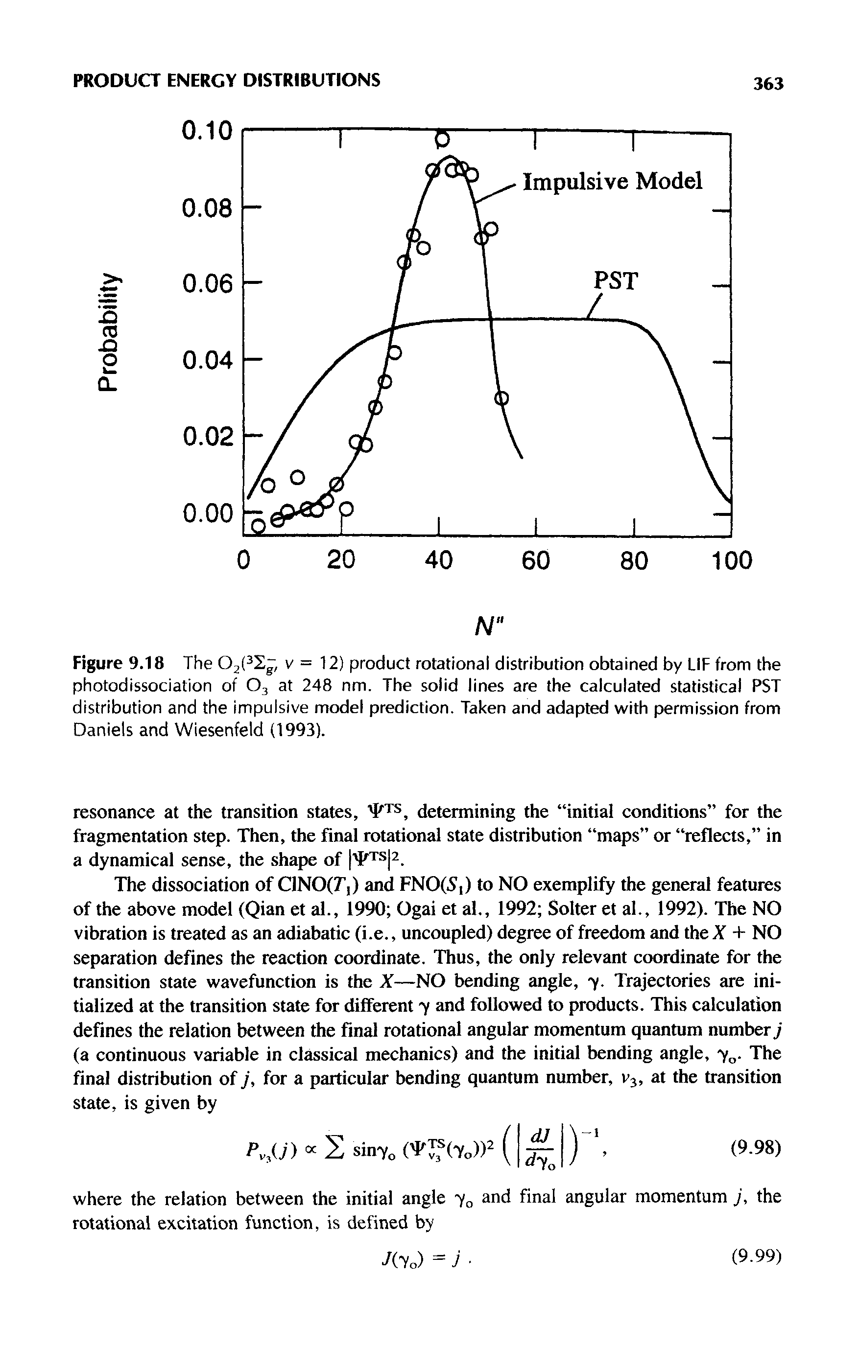 Figure 9.18 The 02( S v = 12) product rotational distribution obtained by LIF from the photodissociation of O3 at 248 nm. The solid lines are the calculated statistical PST distribution and the impulsive model prediction. Taken and adapted with permission from Daniels and Wiesenfeld (1993).