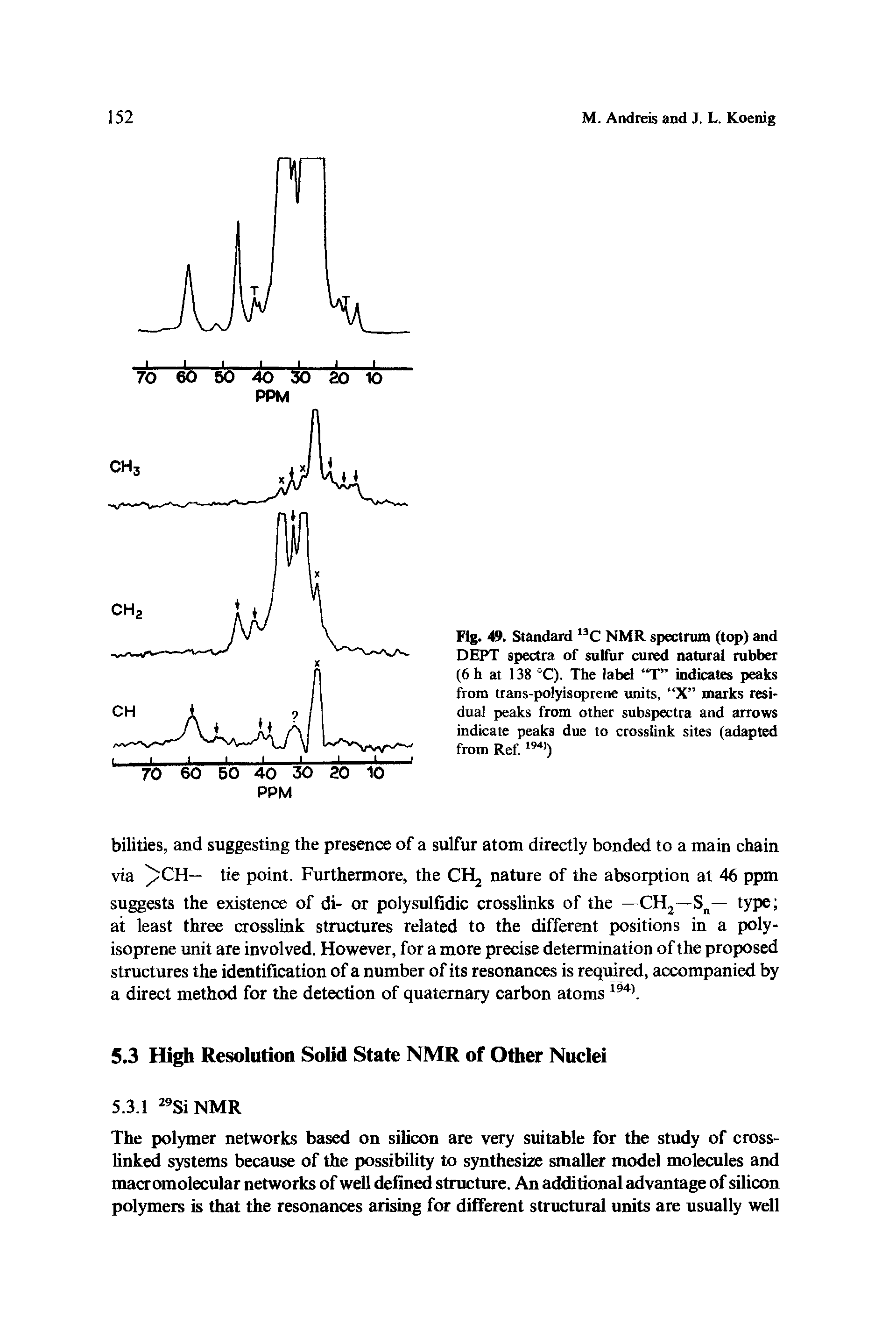Fig. 49. Standard 13C NMR spectrum (top) and DEPT spectra of sulfur cured natural rubber (6h at 138 °C). The label T indicates peaks from trans-polyisoprene units, X marks residual peaks from other subspectra and arrows indicate peaks due to crosslink sites (adapted from Ref. 194>)...