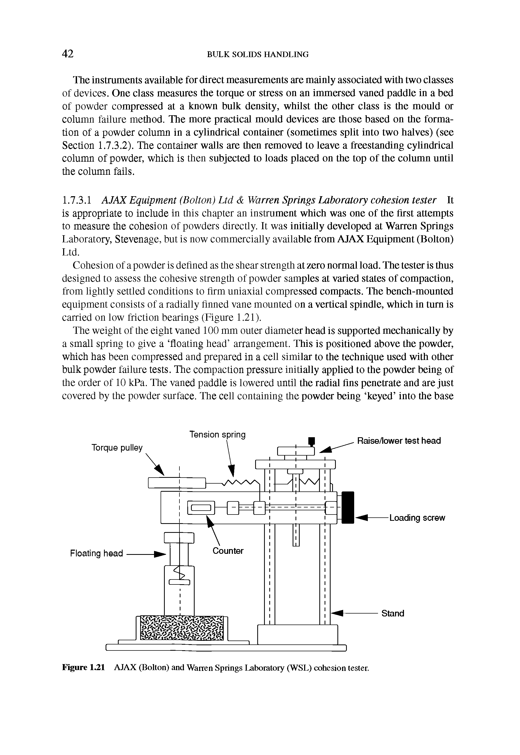 Figure 1,21 AJAX (Bolton) and Warren Springs Laboratory (WSL) cohesion tester.