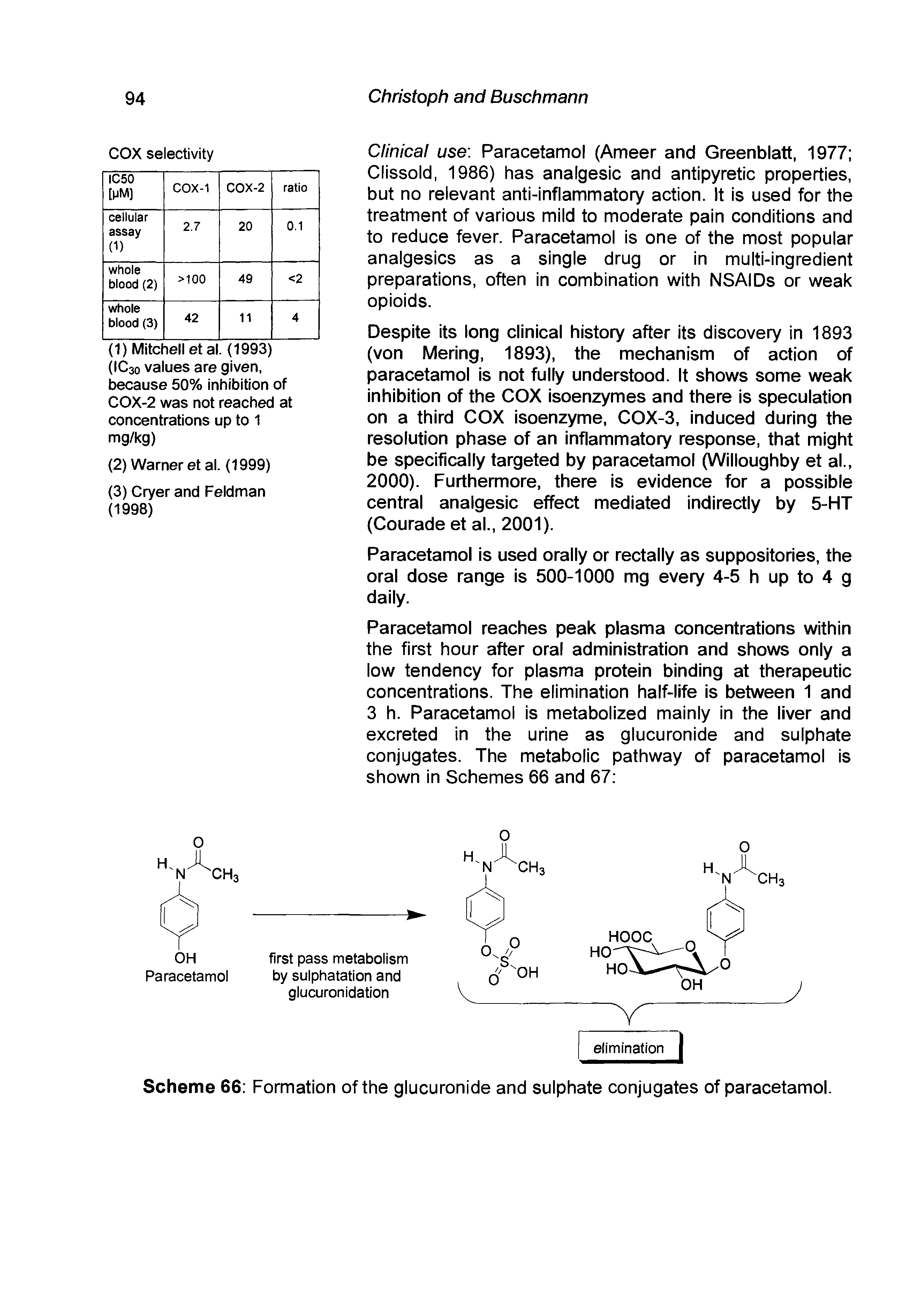 Scheme 66 Formation of the glucuronide and sulphate conjugates of paracetamol.