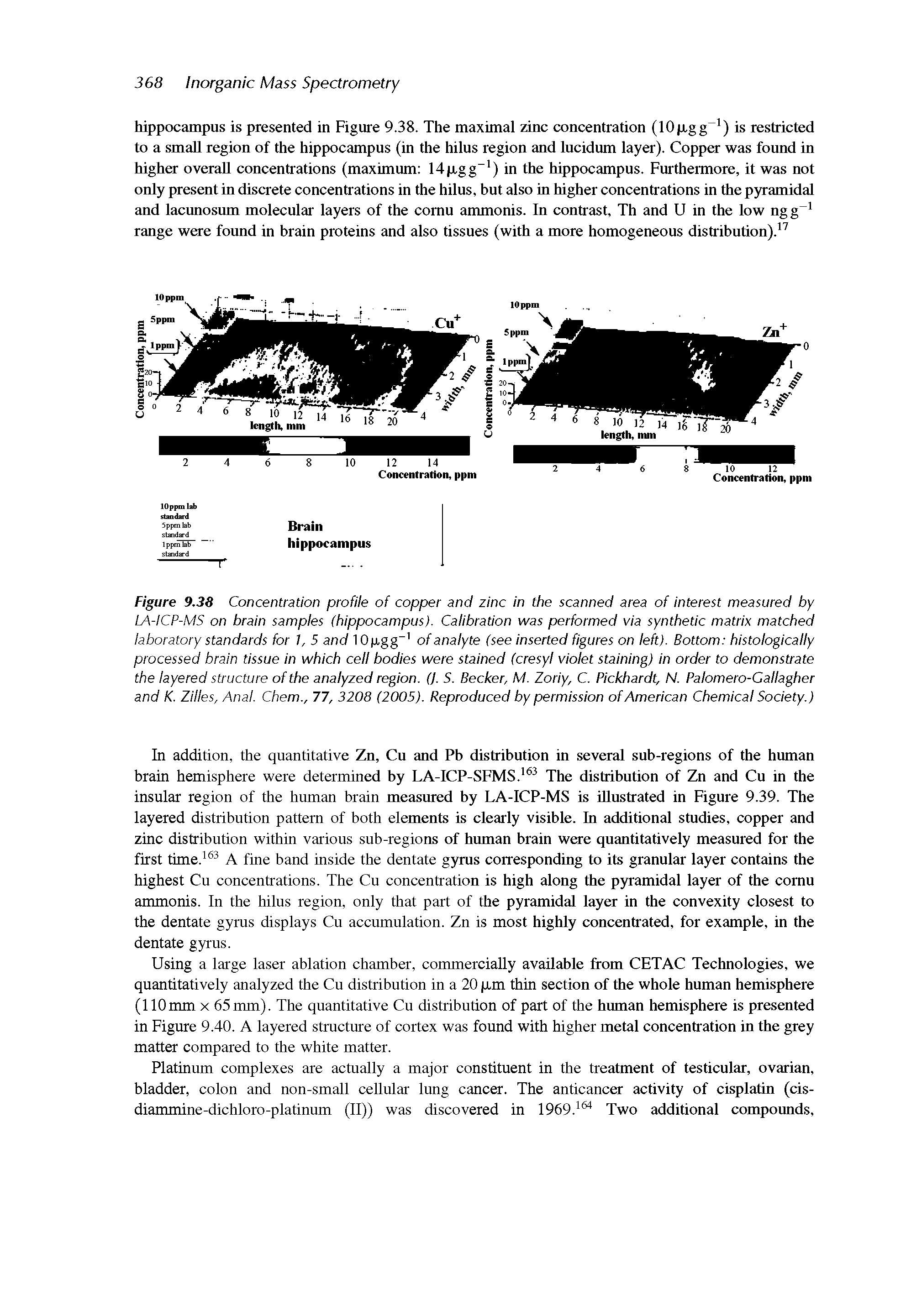 Figure 9.38 Concentration profile of copper and zinc in the scanned area of interest measured by LA-ICP-MS on brain samples (hippocampus). Calibration was performed via synthetic matrix matched laboratory standards for 1, 5 and 10 fxgg-1 of analyte (see inserted figures on left). Bottom histologically processed brain tissue in which cell bodies were stained (cresyl violet staining) in order to demonstrate the layered structure of the analyzed region. (]. S. Becker, M. Zoriy, C. Pickhardt, N. Palomero-Gallagher and K. Zilles, Anal. Chem., 77, 3208 (2005). Reproduced by permission of American Chemical Society.)...