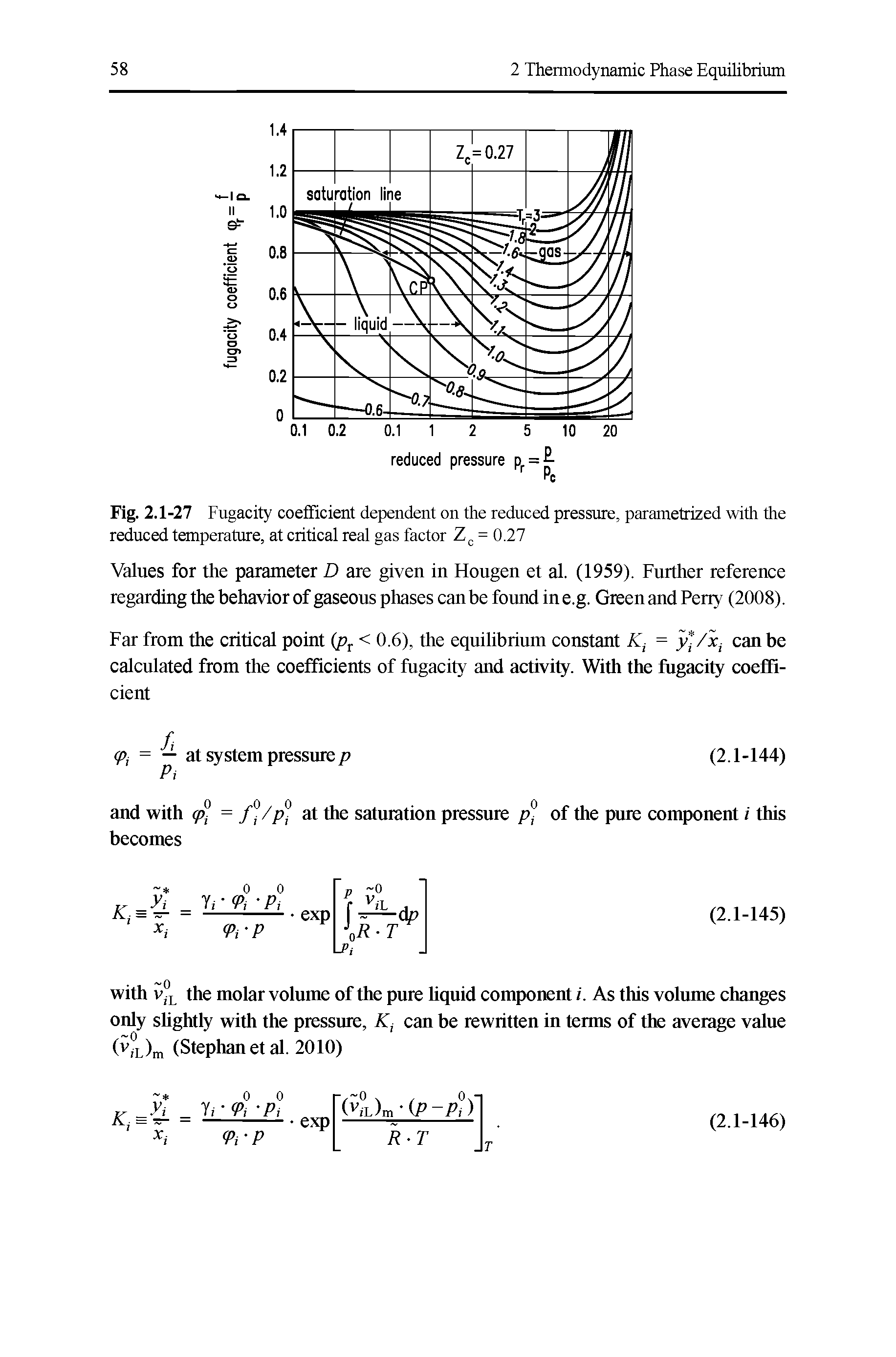 Fig. 2.1-27 Fugacity coefficient dependent on the reduced pressure, parametrized with the reduced temperature, at critical real gas factor Z, = 0.27...