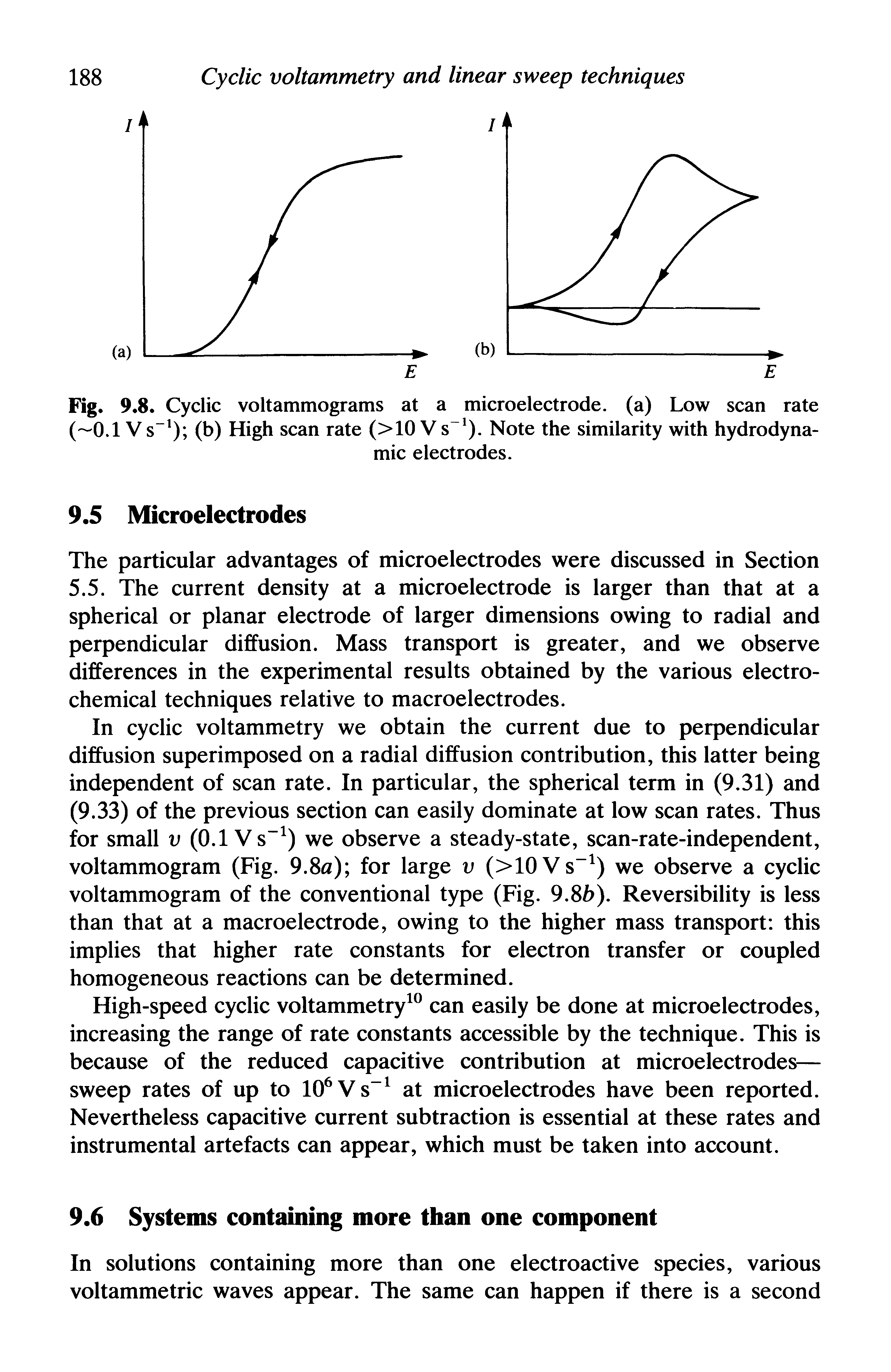 Fig. 9.8. Cyclic voltammograms at a microelectrode, (a) Low scan rate (—0.1 V s-1) (b) High scan rate (>10 V s 1). Note the similarity with hydrodynamic electrodes.