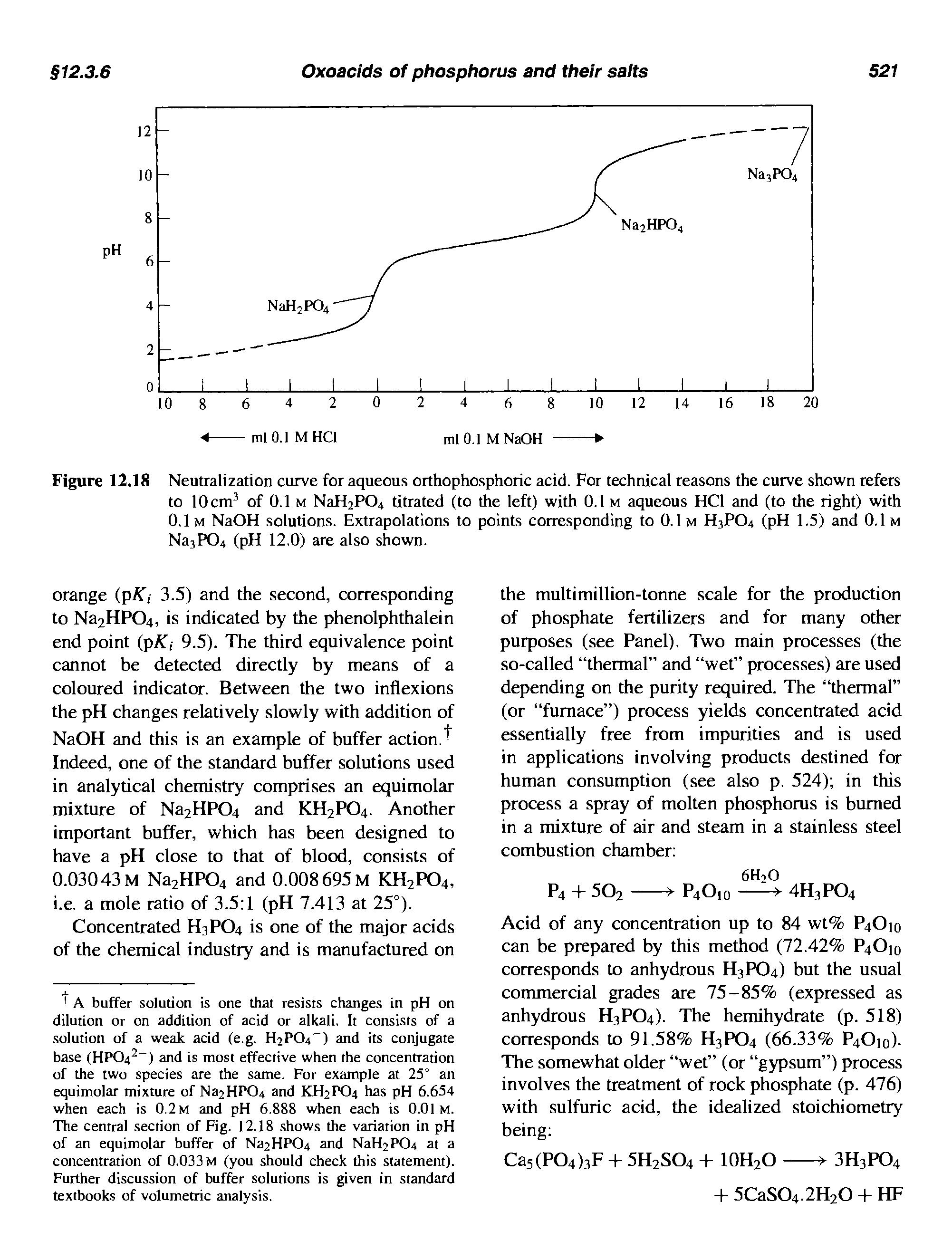 Figure 12.18 Neutralization curve for aqueous orthophosphoric acid. For technical reasons the curve shown refers to 10 cm of 0.1 M NaH2P04 titrated (to the left) with 0.1 m aqueous HCl and (to the right) with 0.1m NaOH solutions. Extrapolations to points corresponding to 0.1m H3PO4 (pH 1.5) and 0.1m Na3P04 (pH 12.0) are also shown.