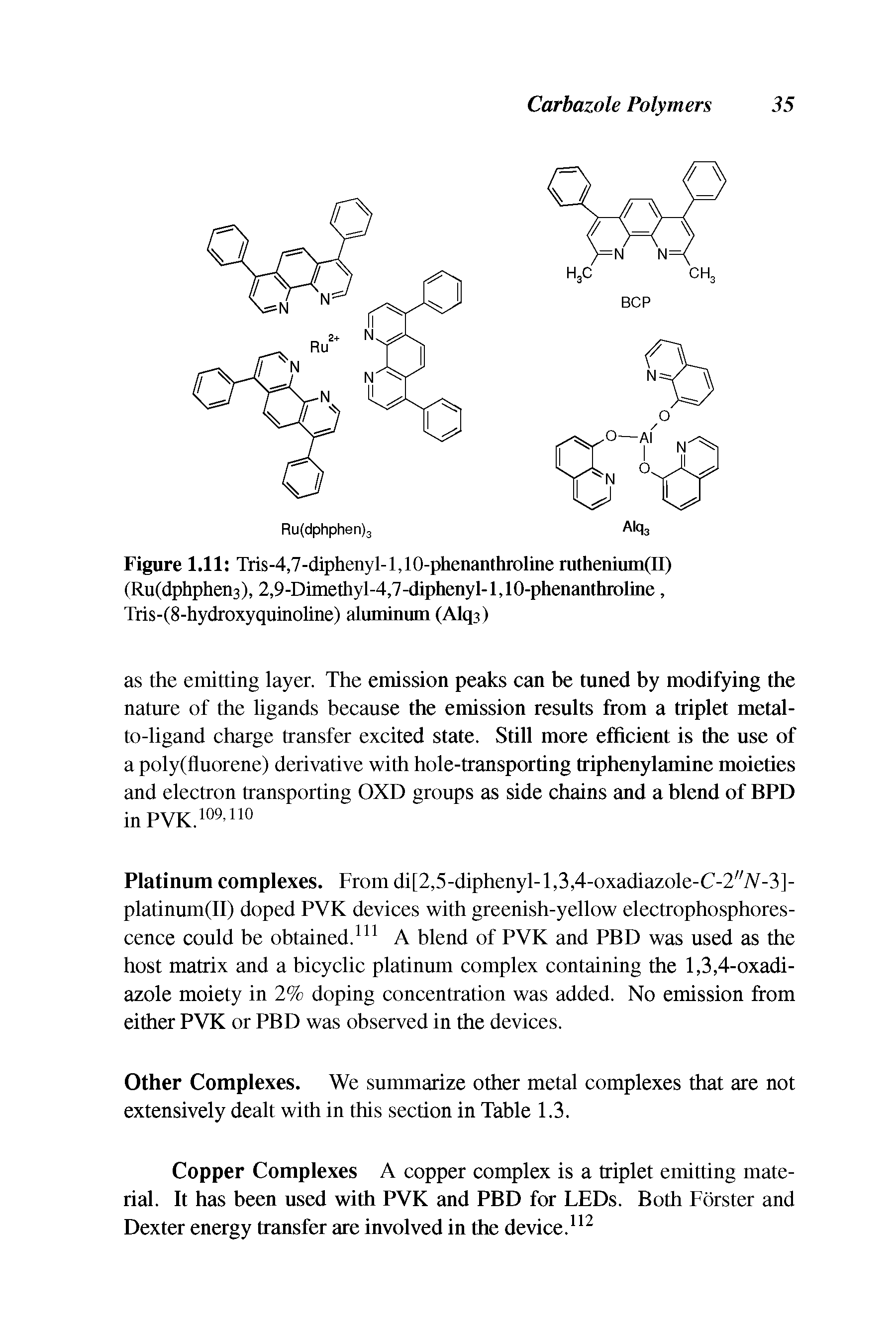 Figure 1.11 Tris-4,7-diphenyl-l,10-phenanthroline ruthenium(II) (Ru(dphphen3), 2,9-Dimethyl-4,7-diphenyl-l,10-phenanthroline, Tris-(8-hydroxyquinoline) aluminum (Alq3)...